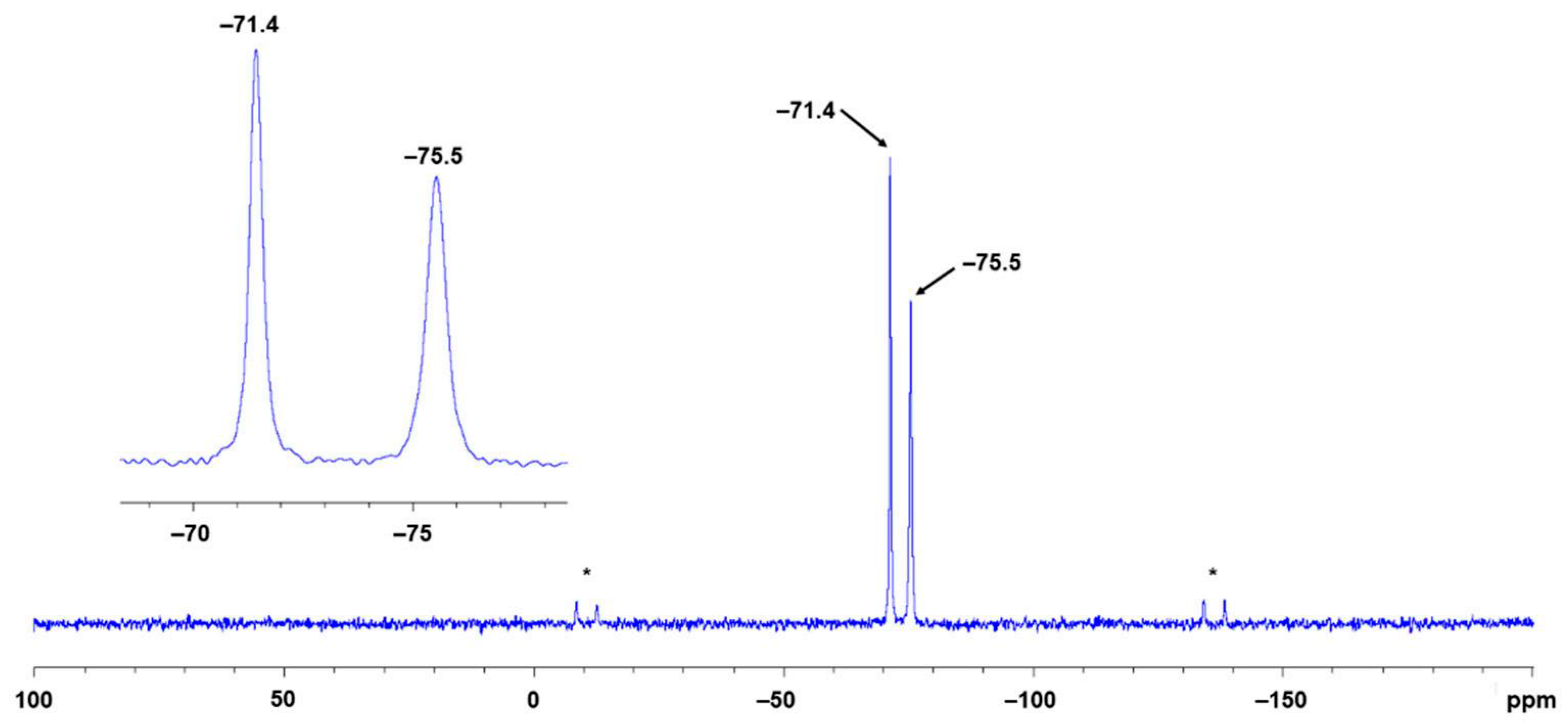 Inorganics 14 00020 g009 Inorganics 14 00020 g009