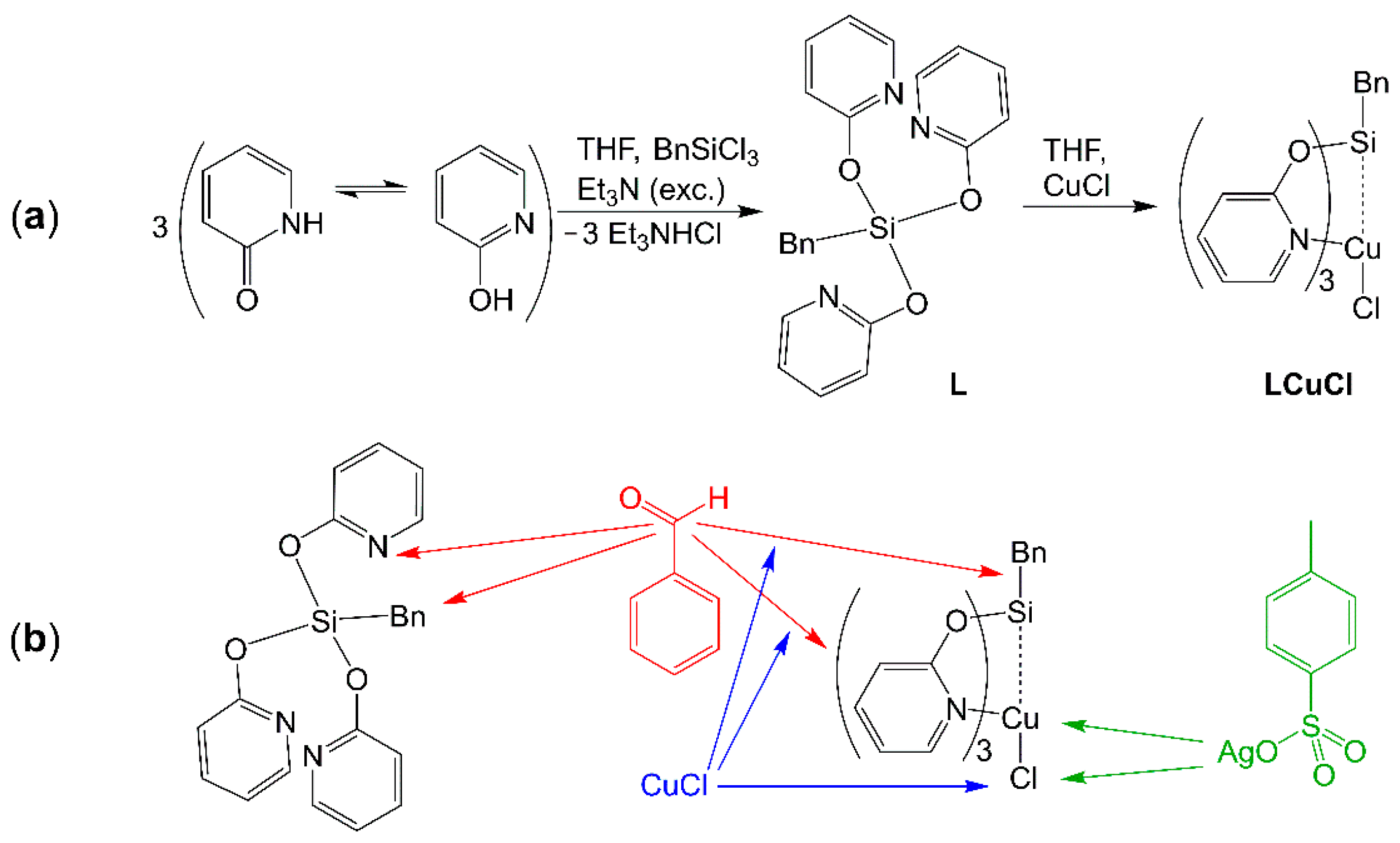 Inorganics 14 00020 sch001 Inorganics 14 00020 sch001