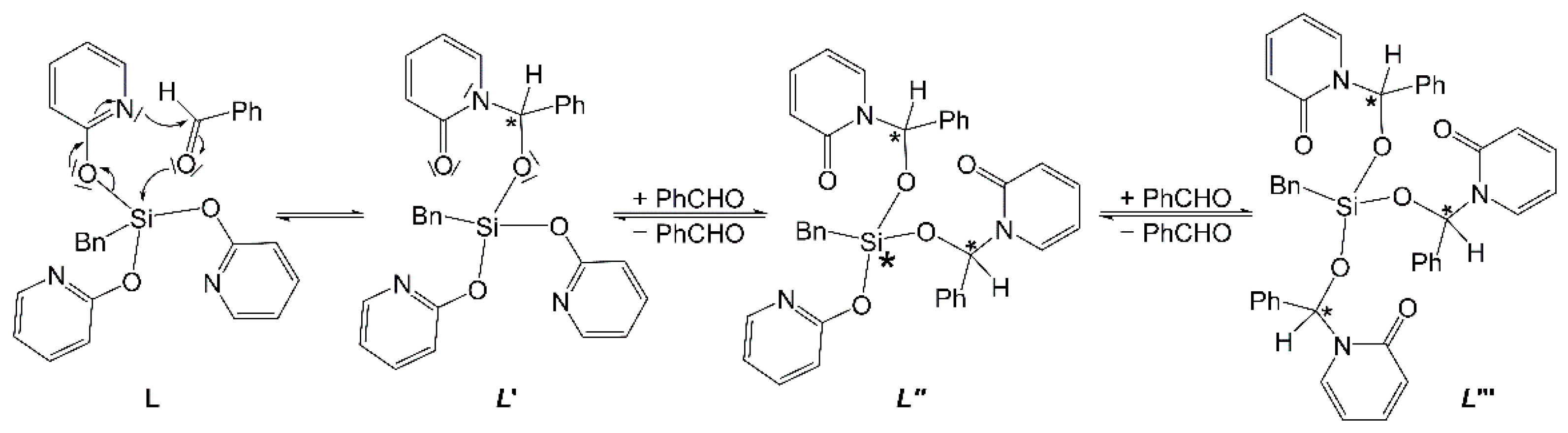Inorganics 14 00020 sch002 Inorganics 14 00020 sch002