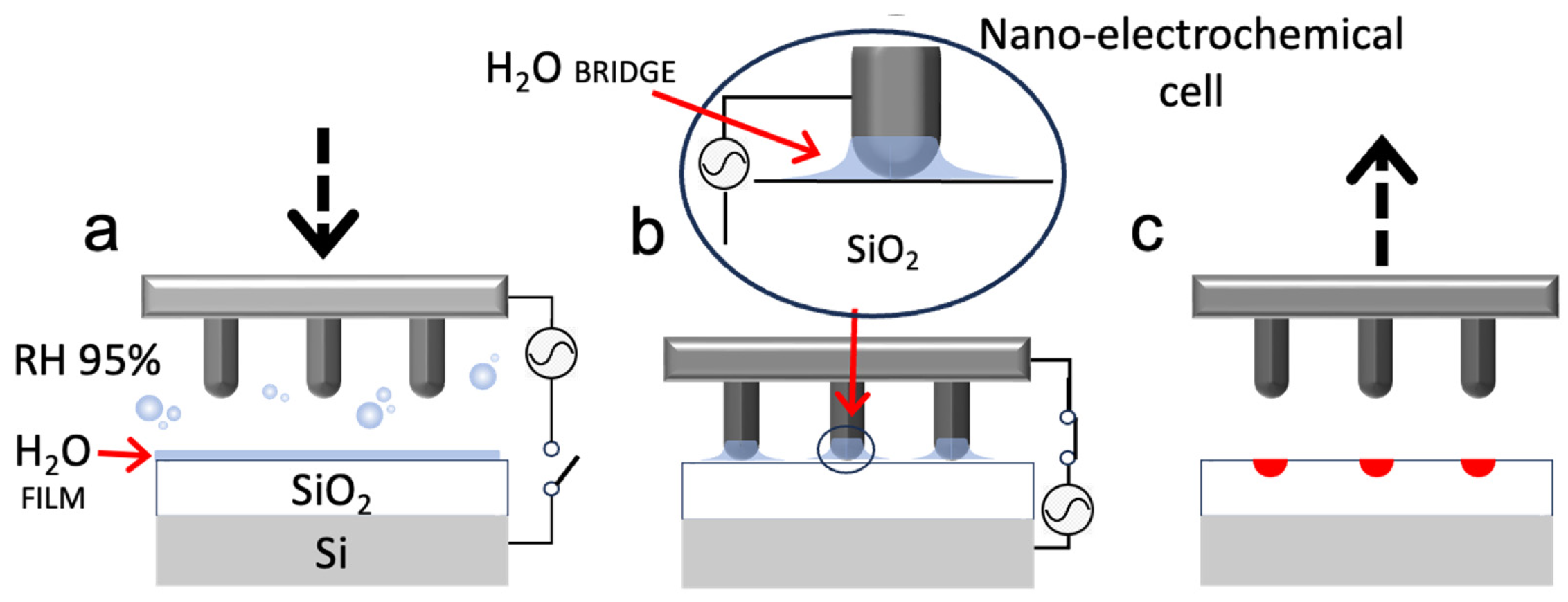 Inorganics 14 00021 g001 Inorganics 14 00021 g001
