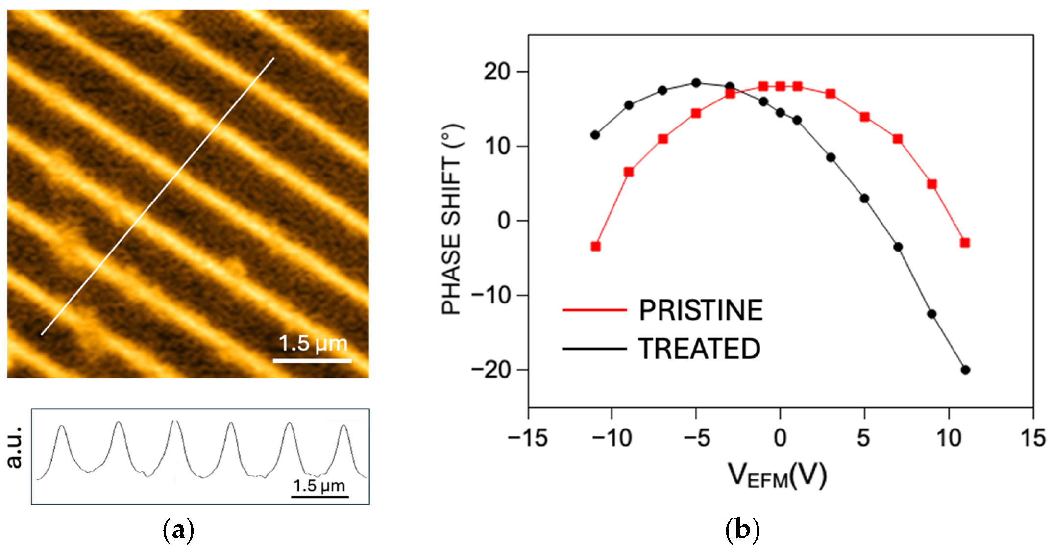 Inorganics 14 00021 g003 Inorganics 14 00021 g003