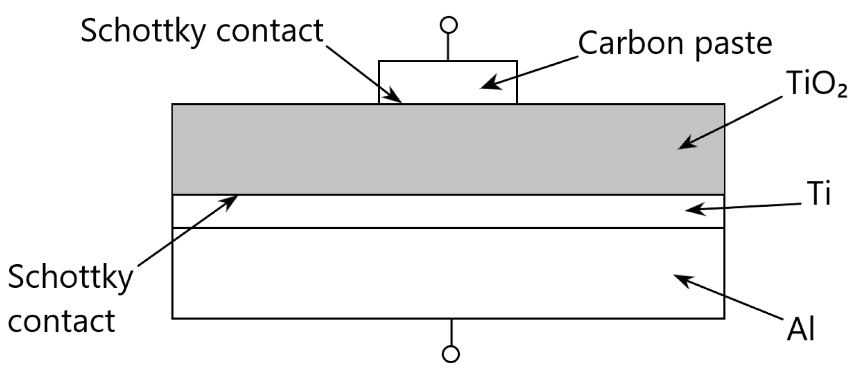 Inorganics 14 00029 g002