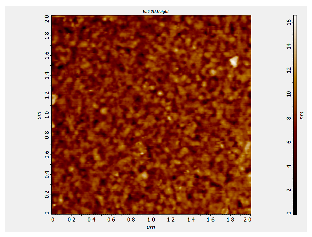 Inorganics 14 00029 g003