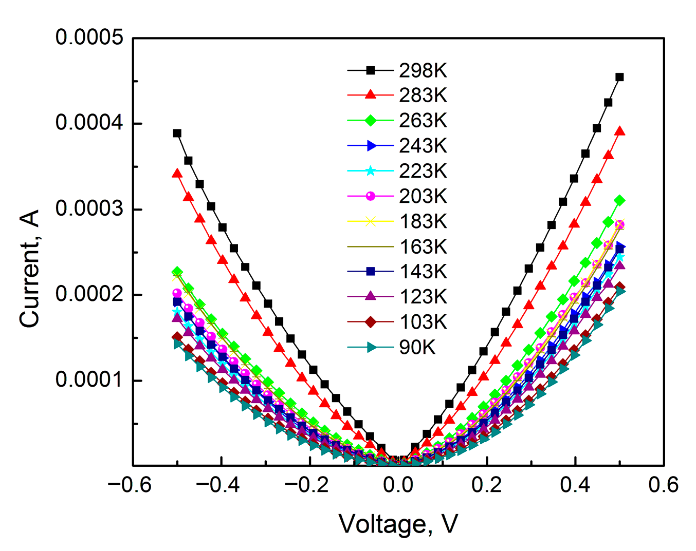 Inorganics 14 00029 g004