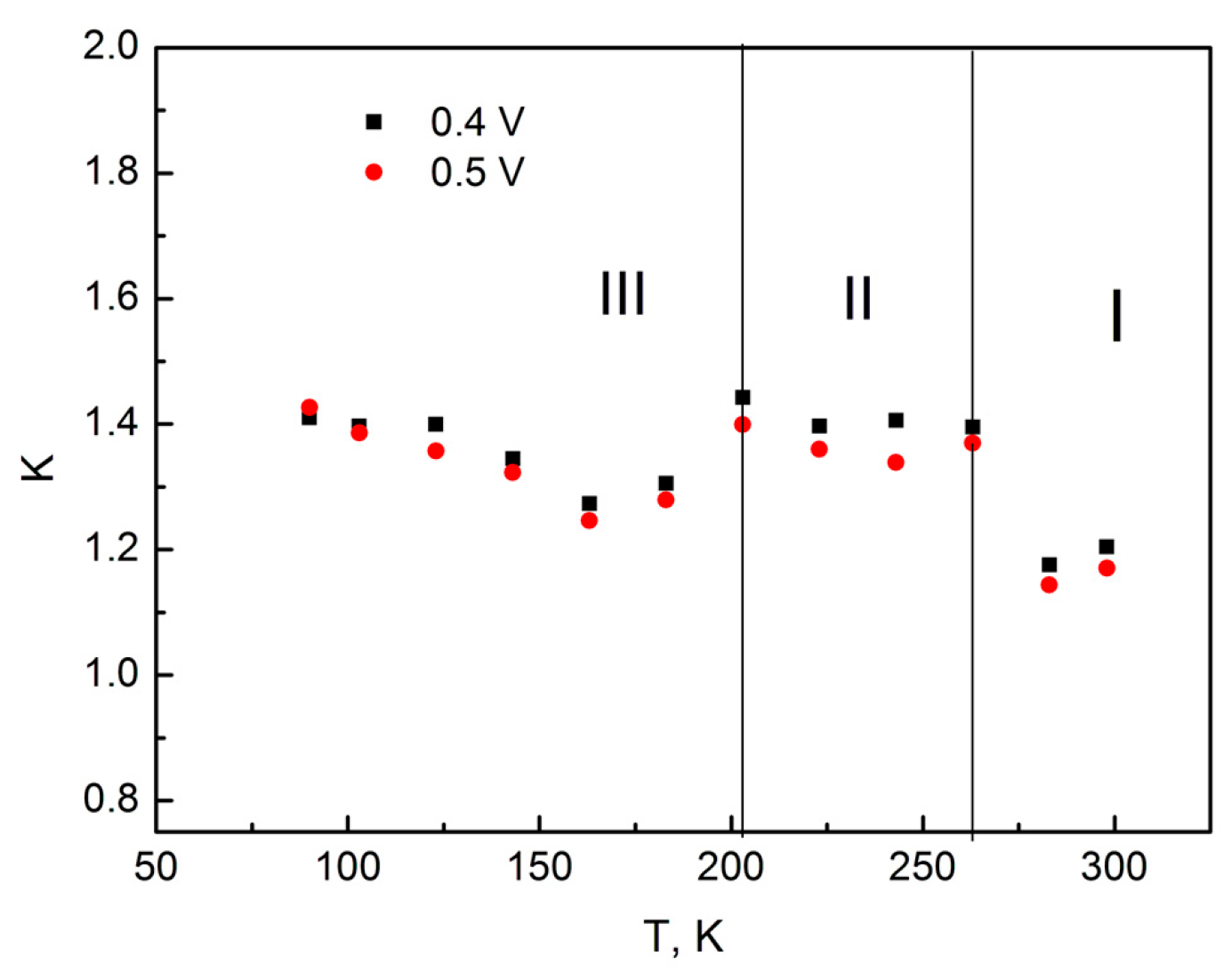 Inorganics 14 00029 g005