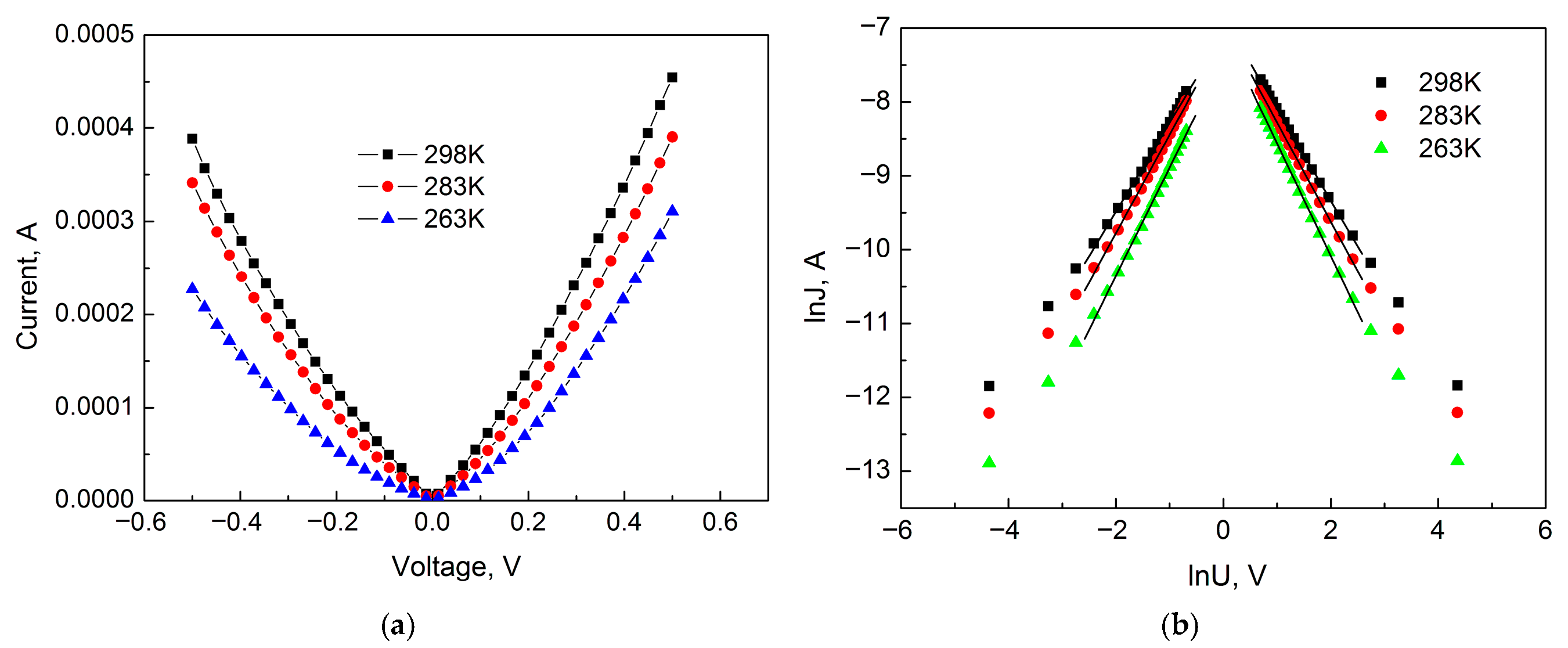 Inorganics 14 00029 g006