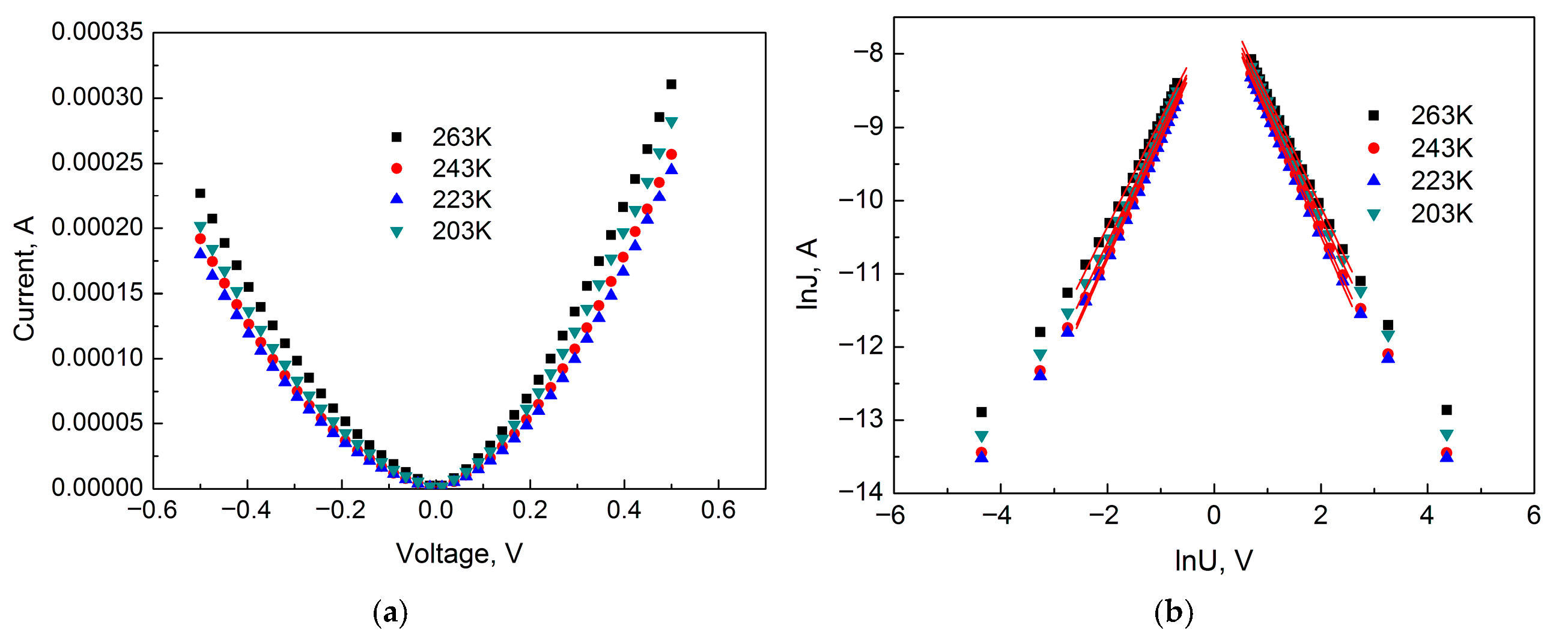 Inorganics 14 00029 g007