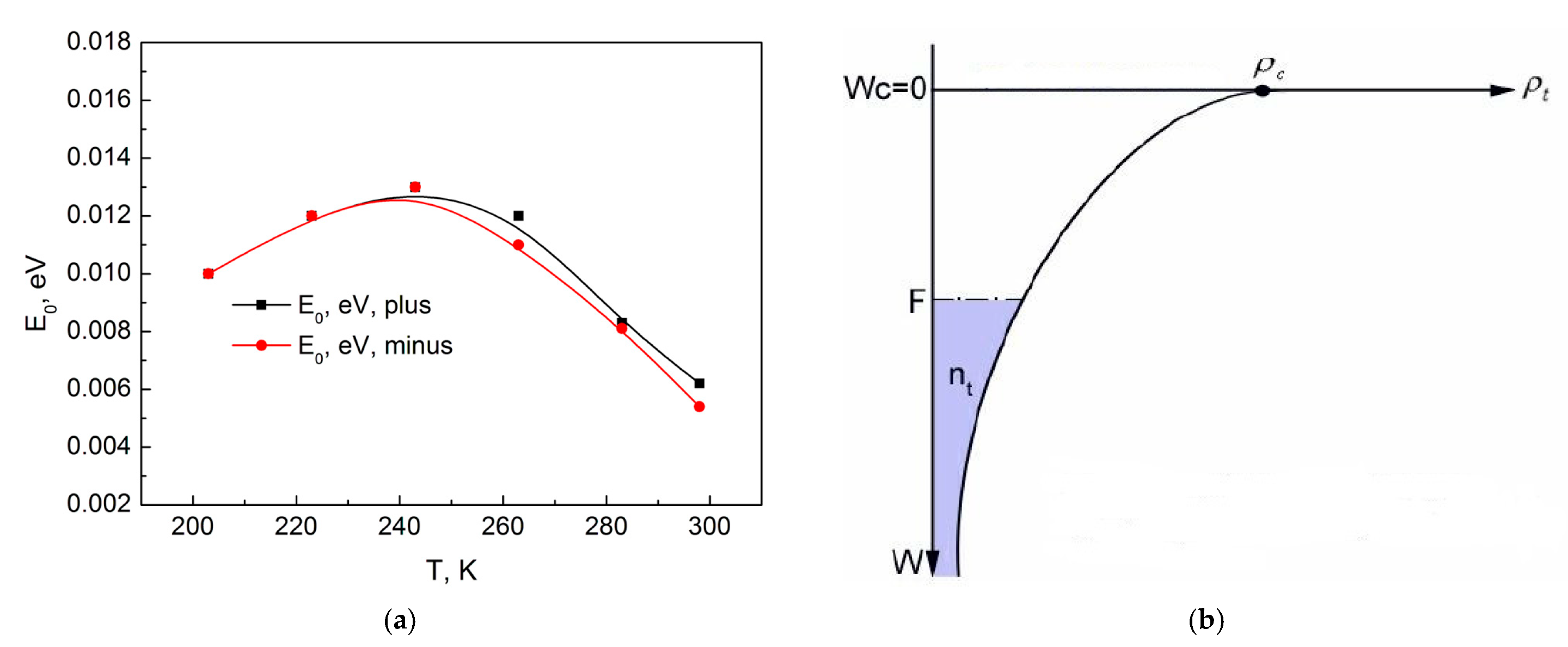 Inorganics 14 00029 g008