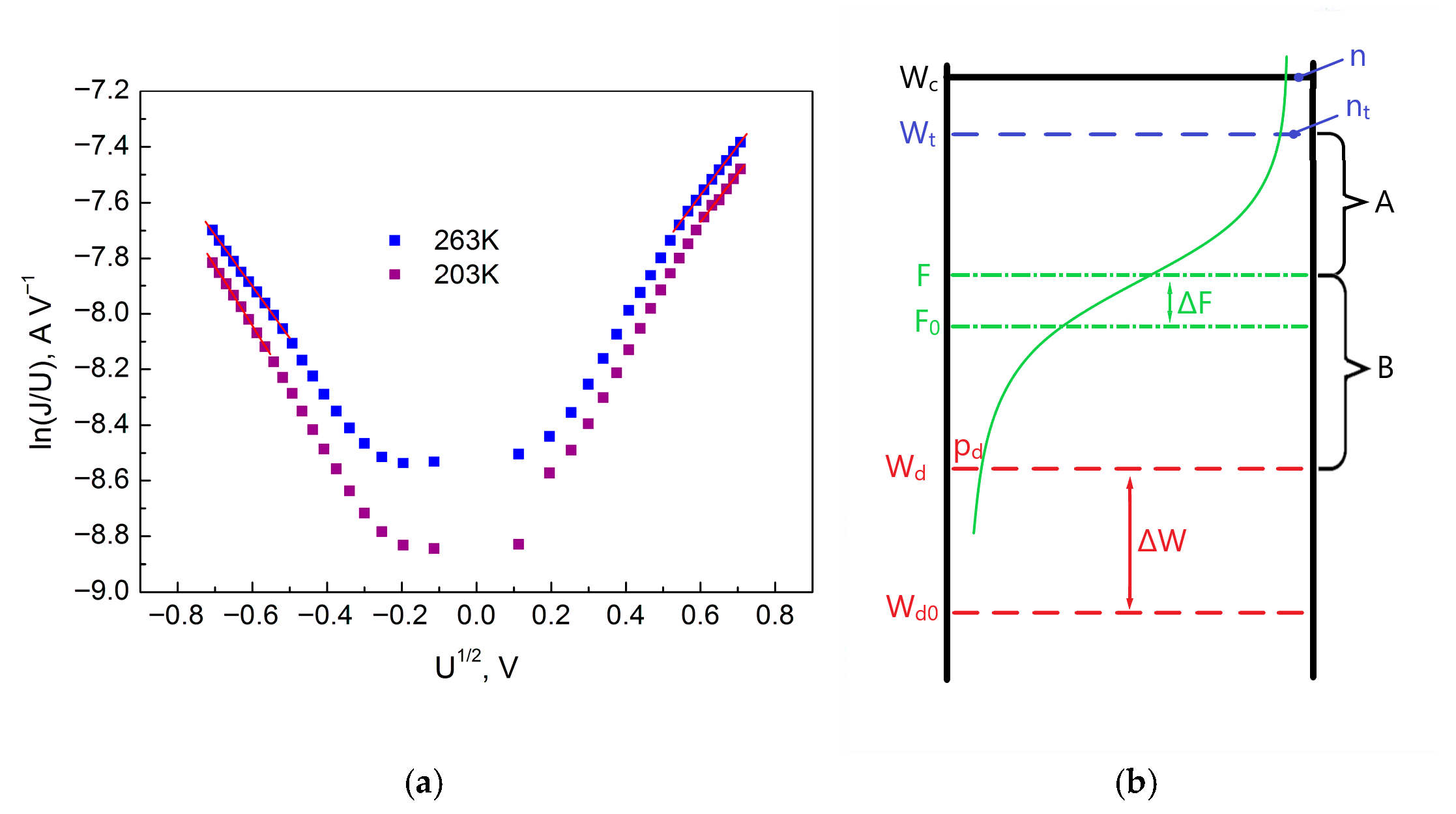 Inorganics 14 00029 g009