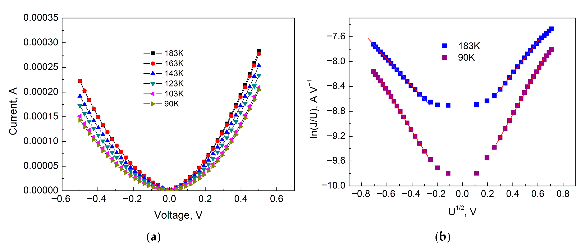 Inorganics 14 00029 g010