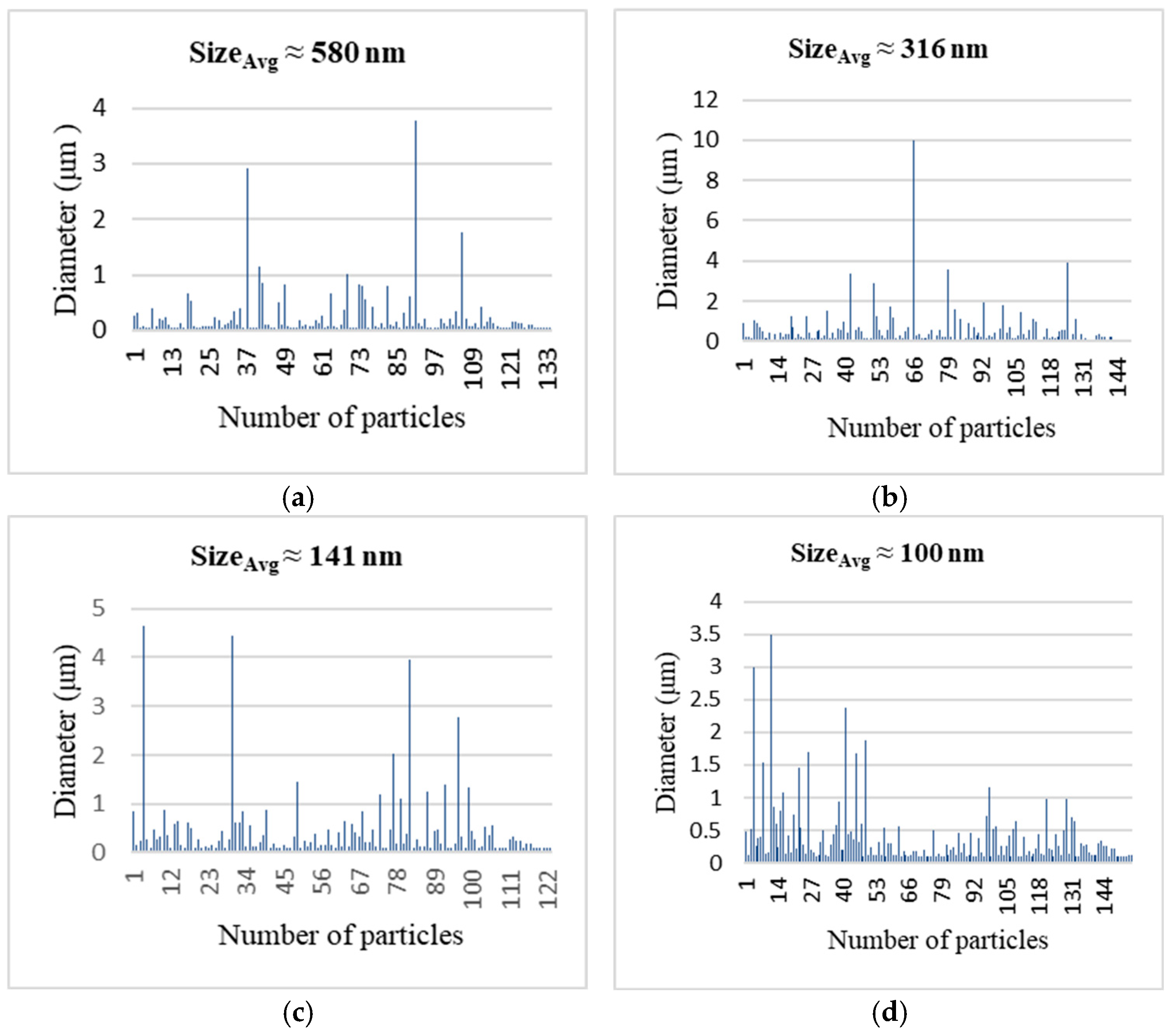 Inorganics 14 00039 g002