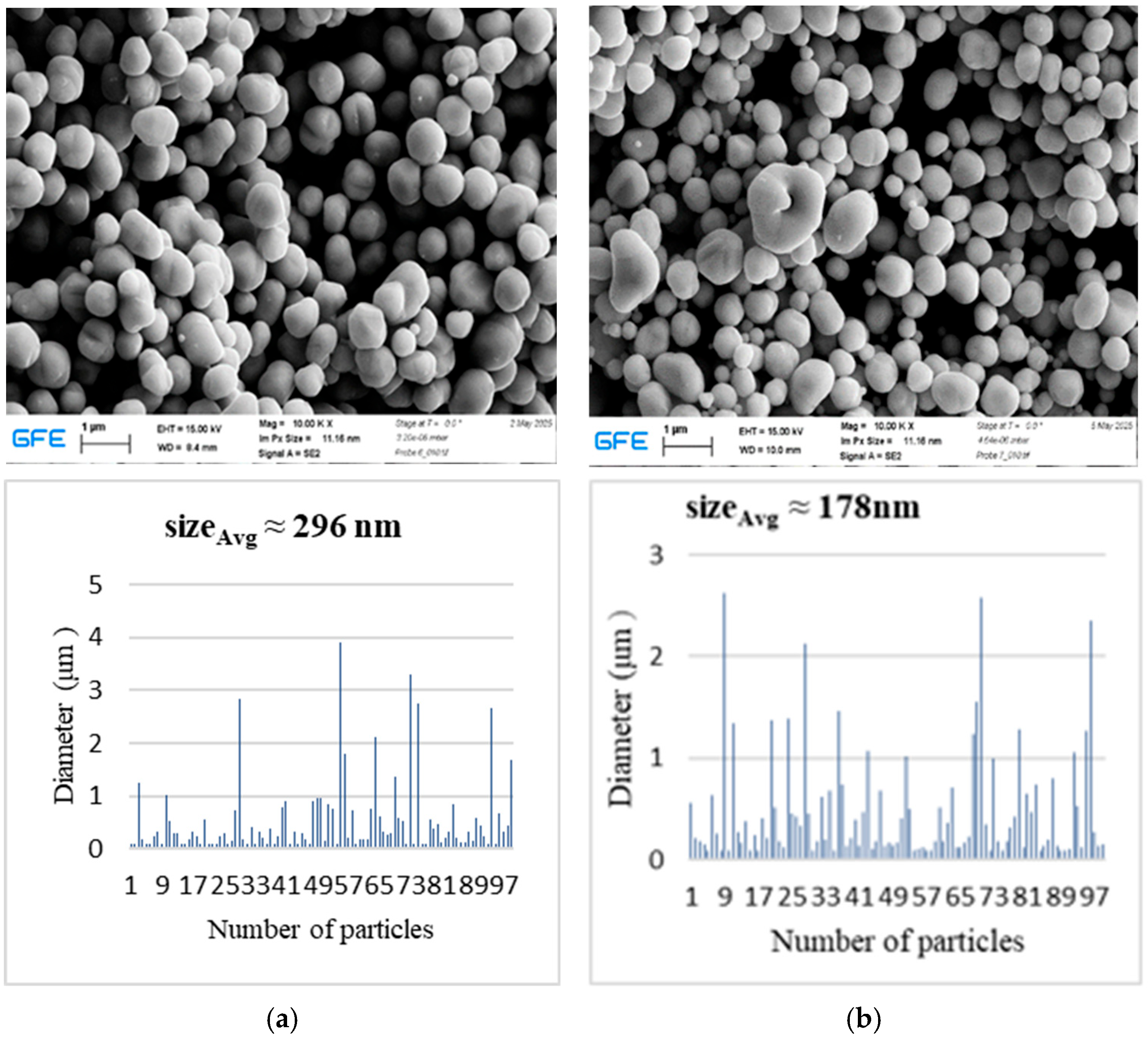 Inorganics 14 00039 g003