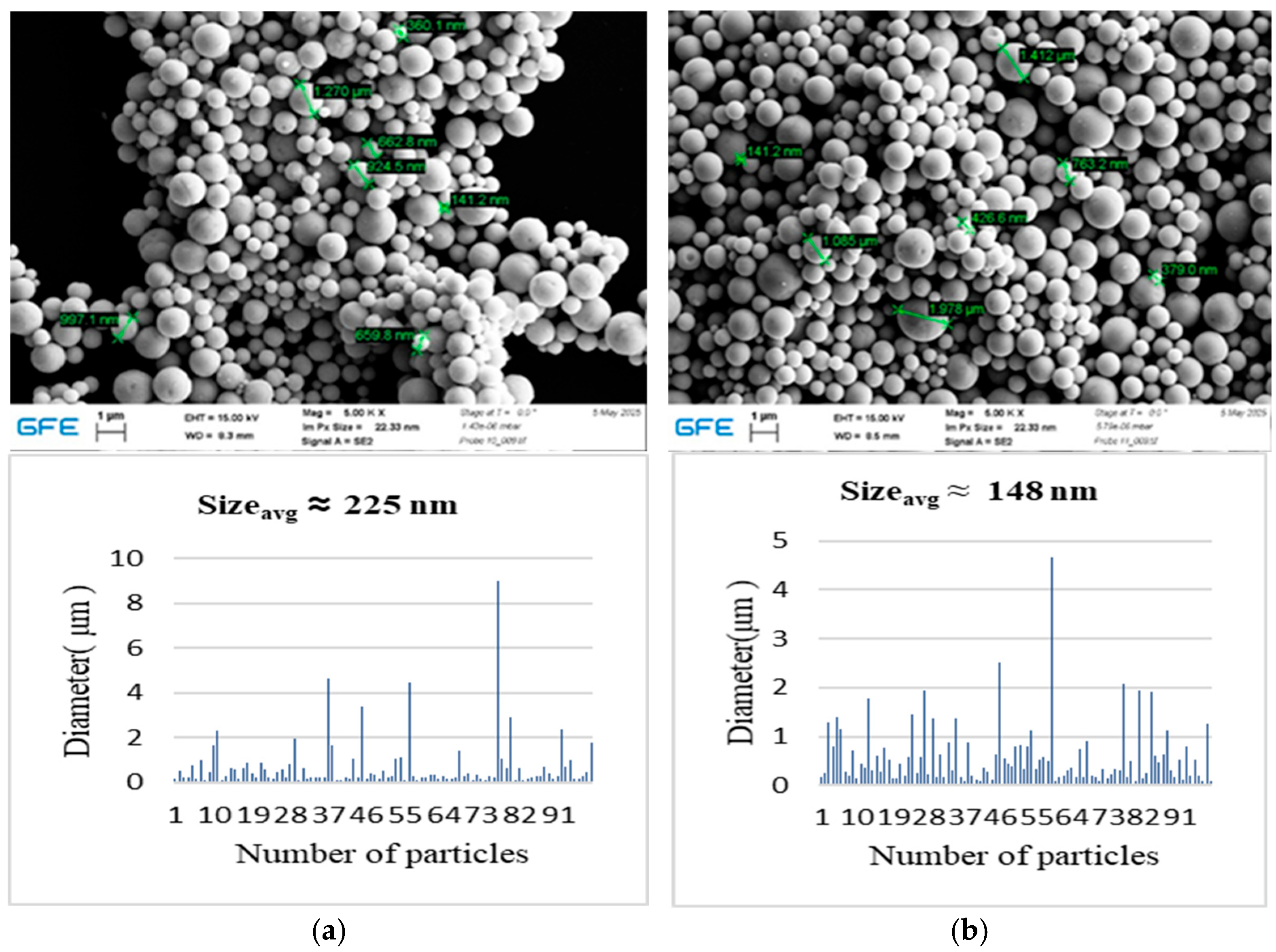 Inorganics 14 00039 g005