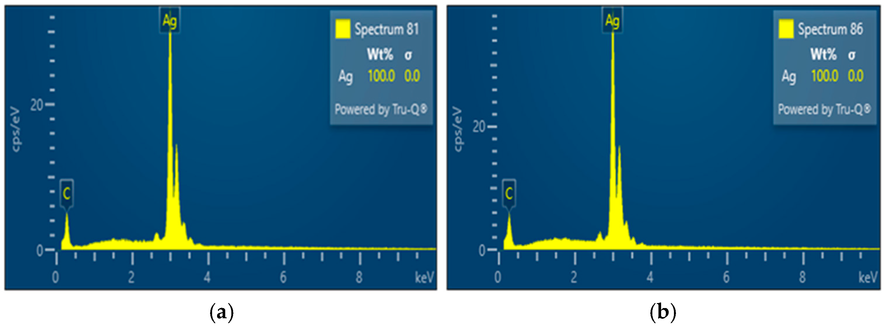 Inorganics 14 00039 g006