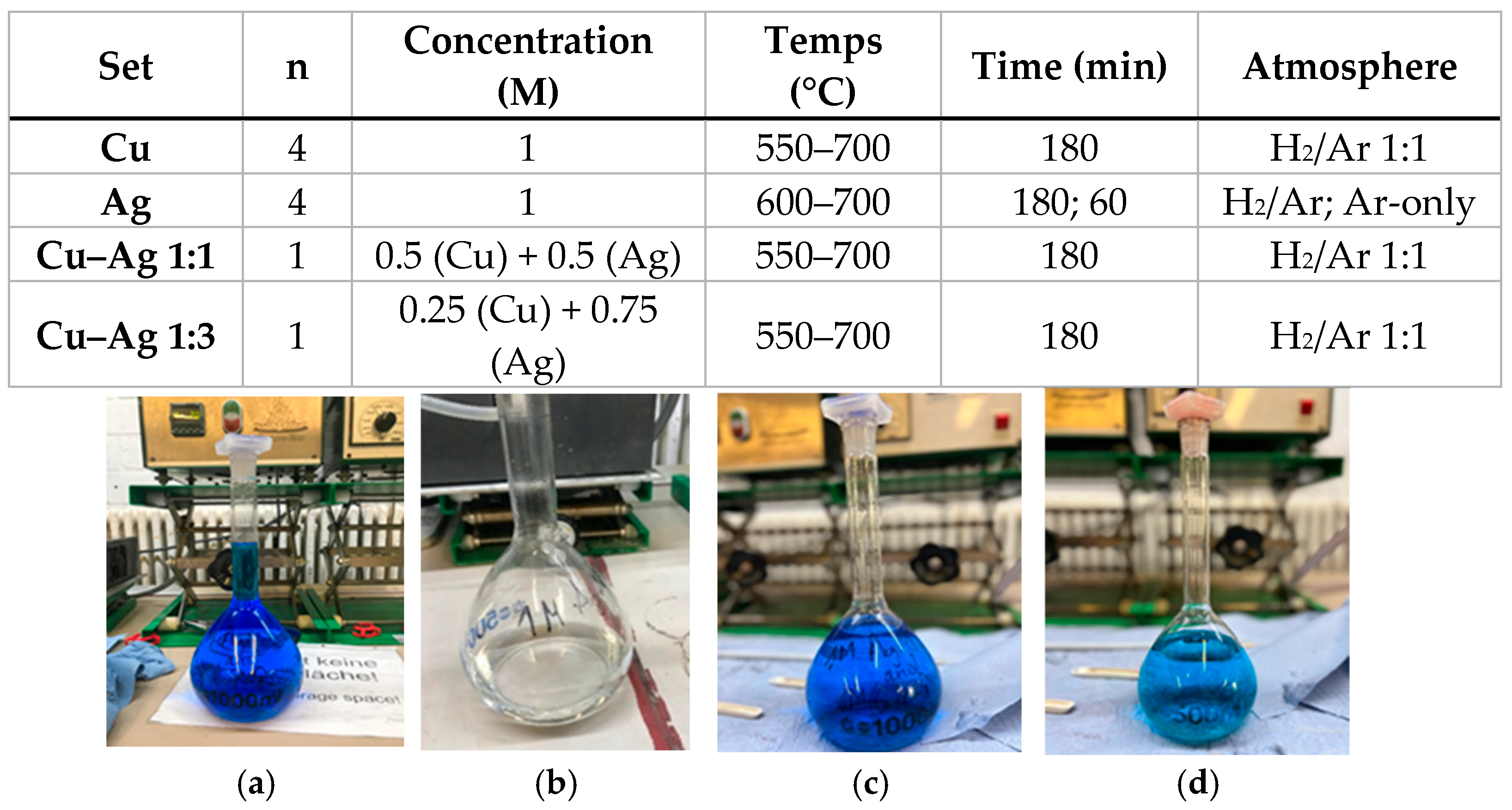 Inorganics 14 00039 g009