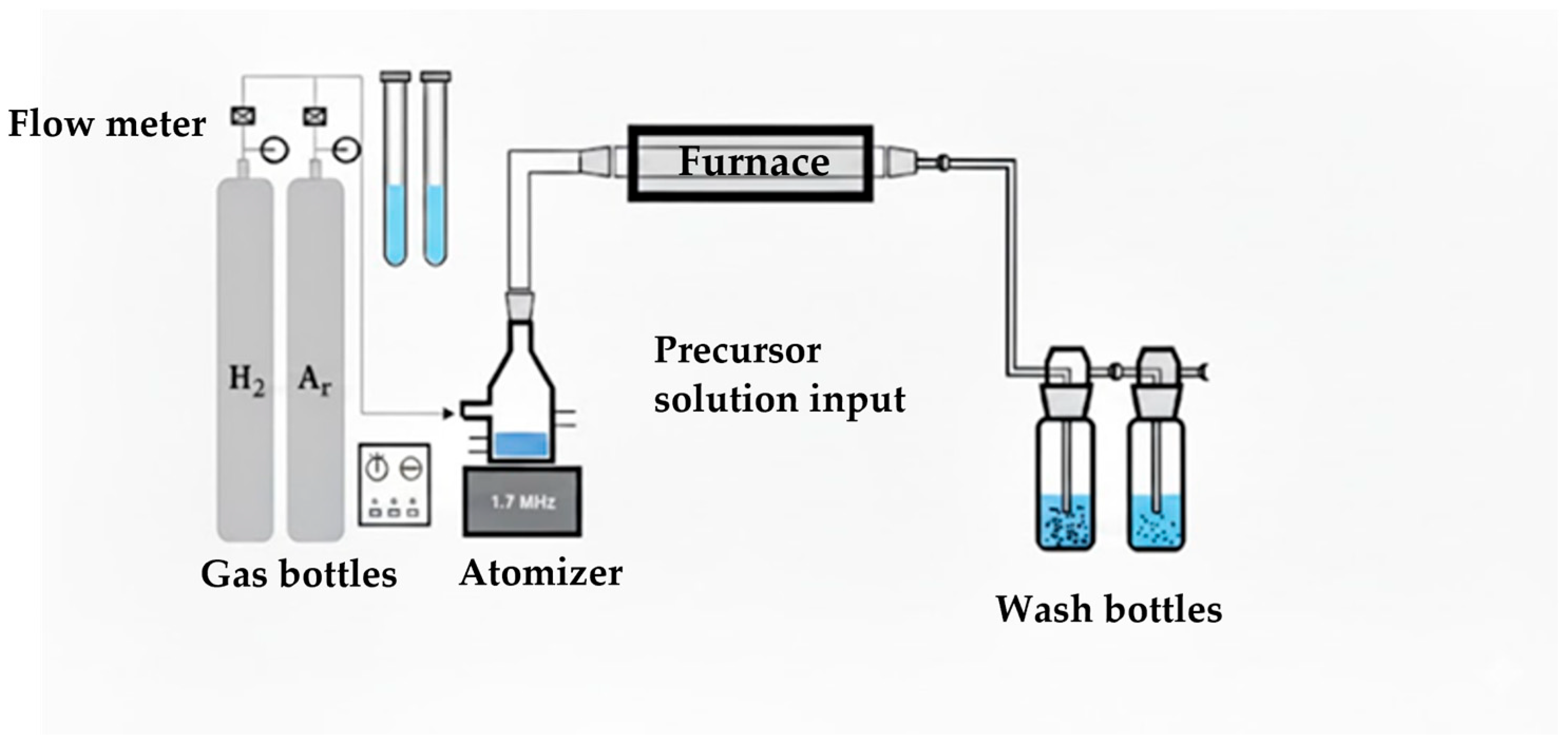 Inorganics 14 00039 g010