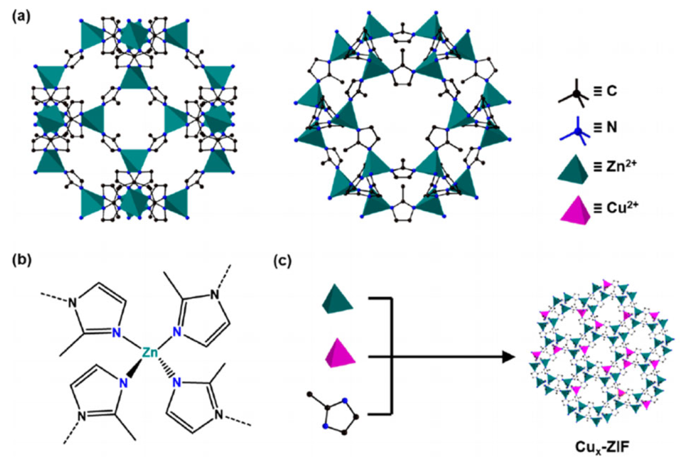 Inorganics 14 00043 g001 Inorganics 14 00043 g001