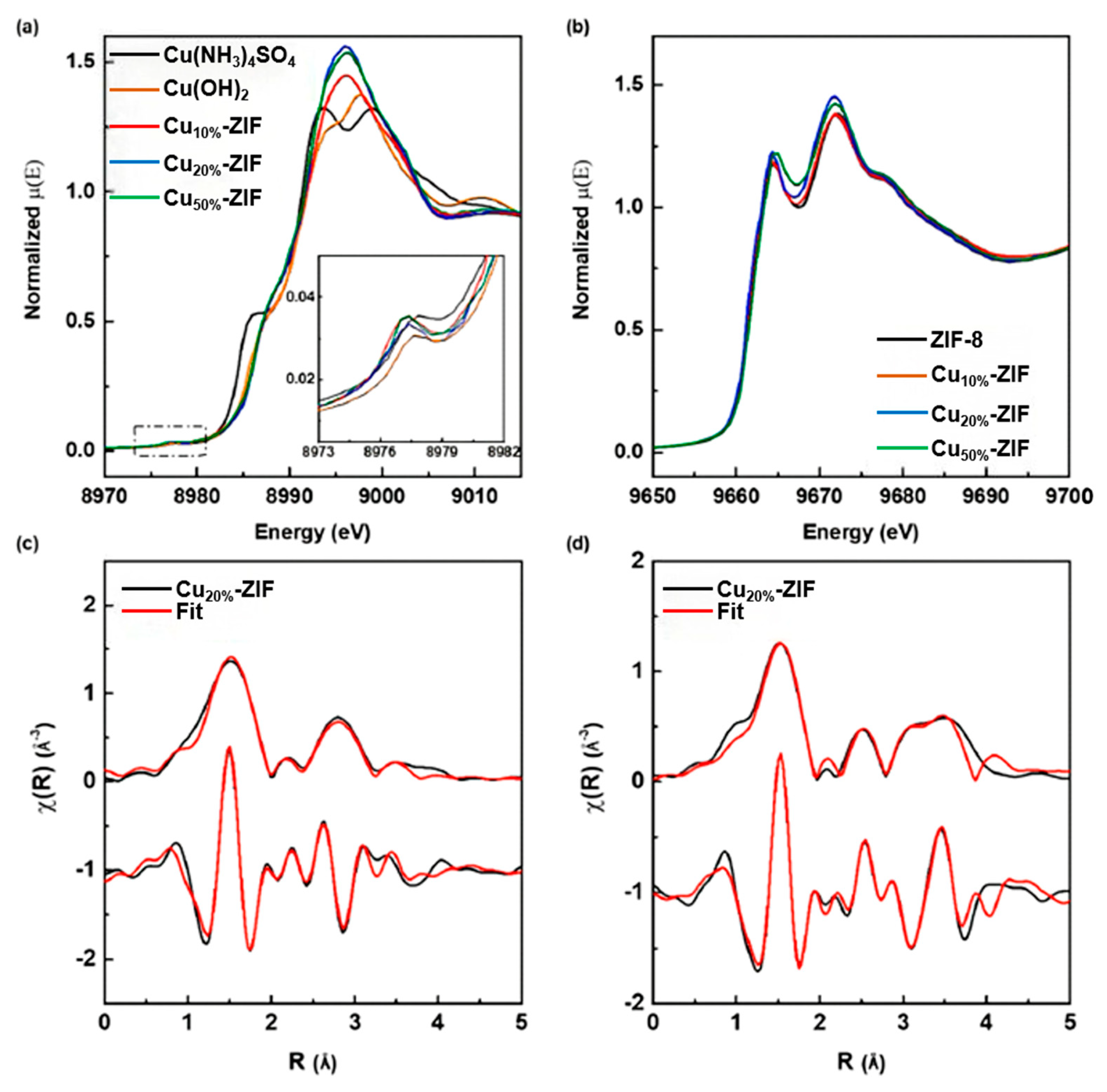 Inorganics 14 00043 g003 Inorganics 14 00043 g003