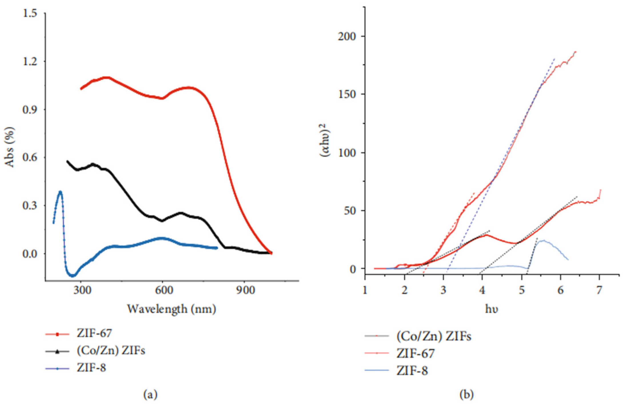 Inorganics 14 00043 g004 Inorganics 14 00043 g004