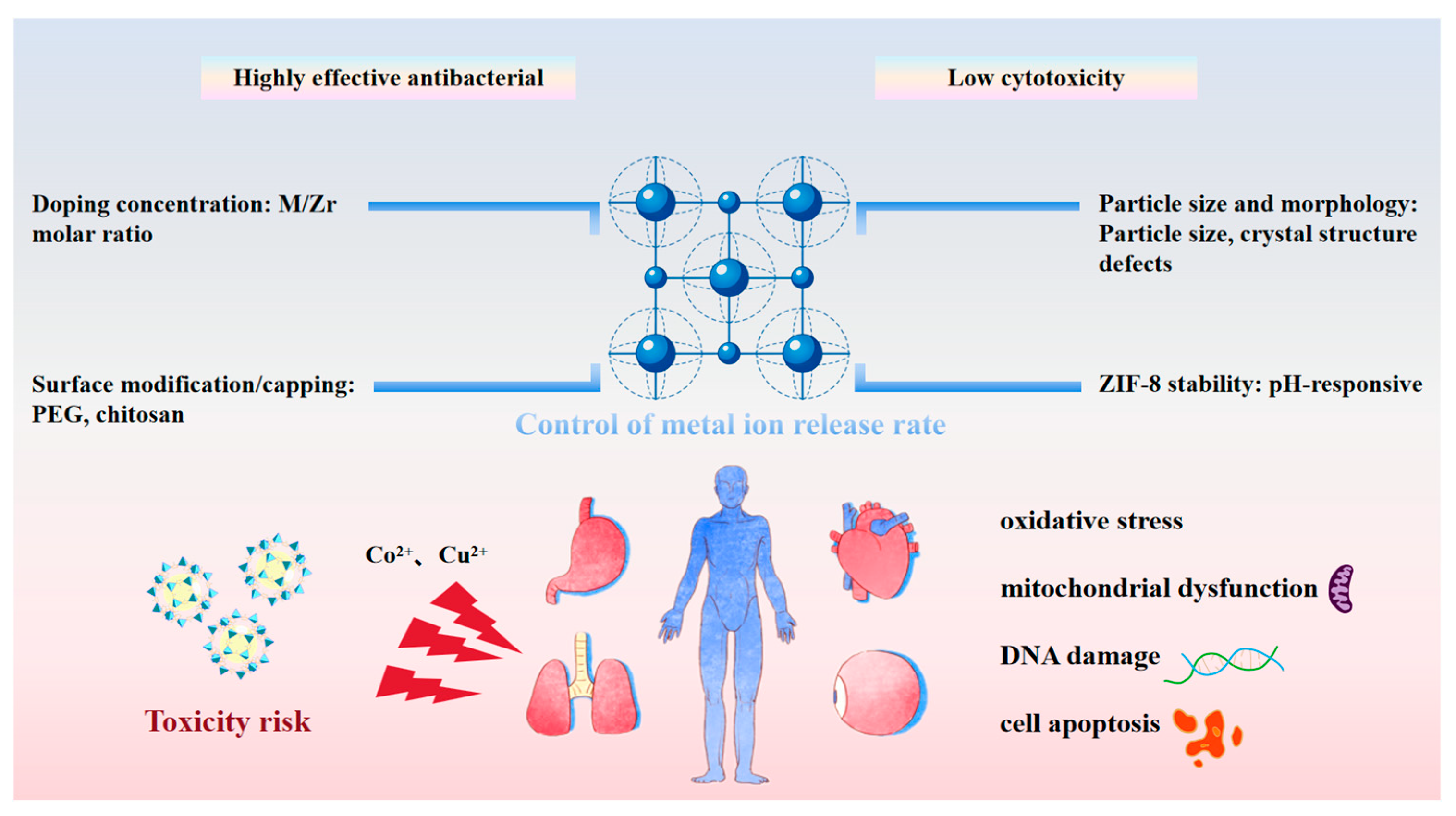 Inorganics 14 00043 g005 Inorganics 14 00043 g005