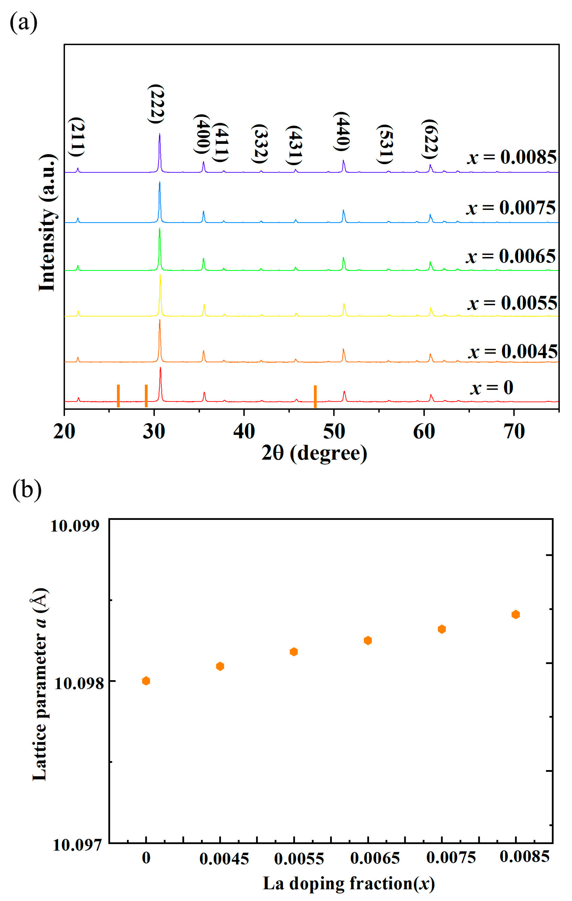 Inorganics 14 00046 g001