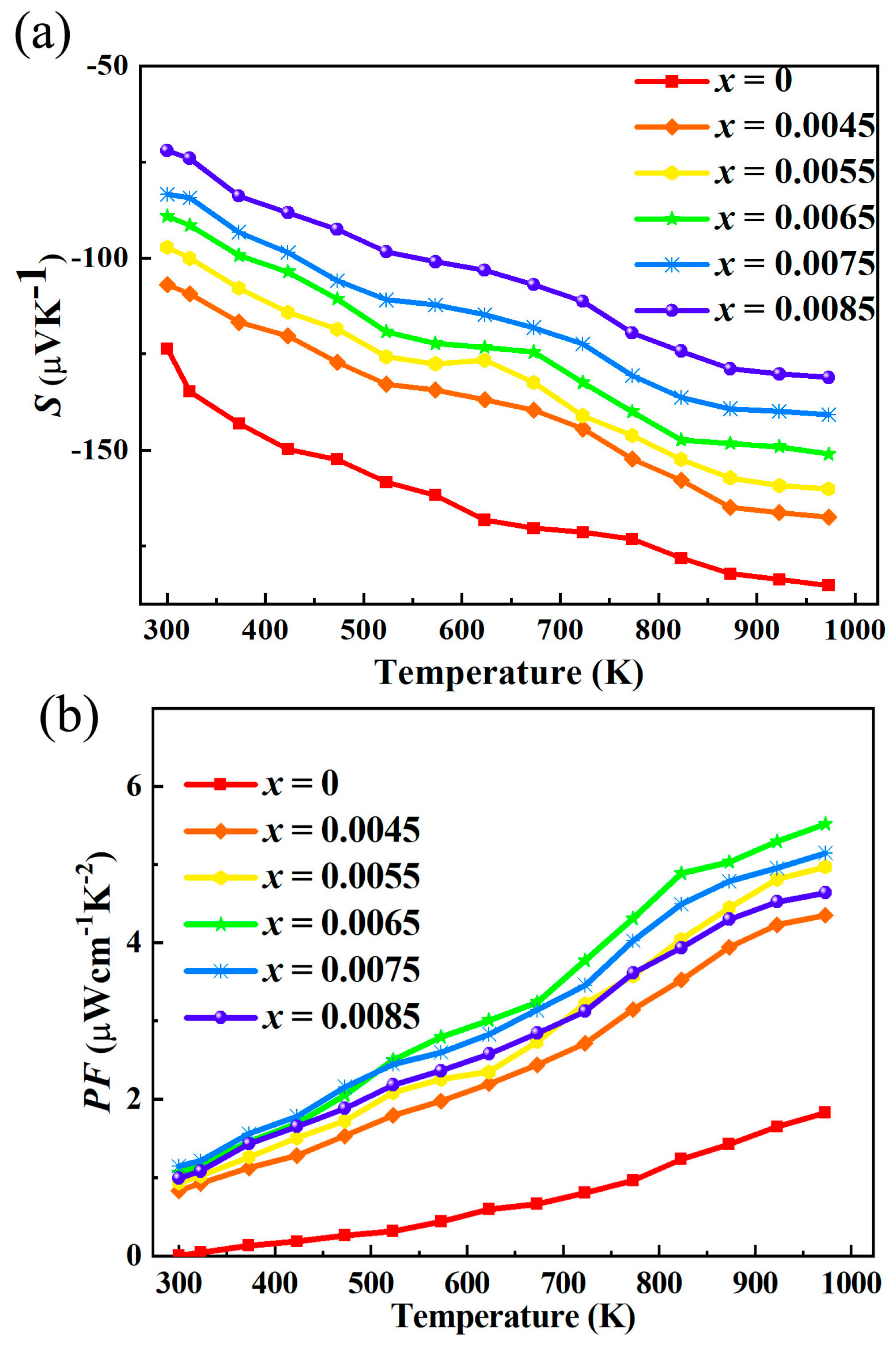 Inorganics 14 00046 g007