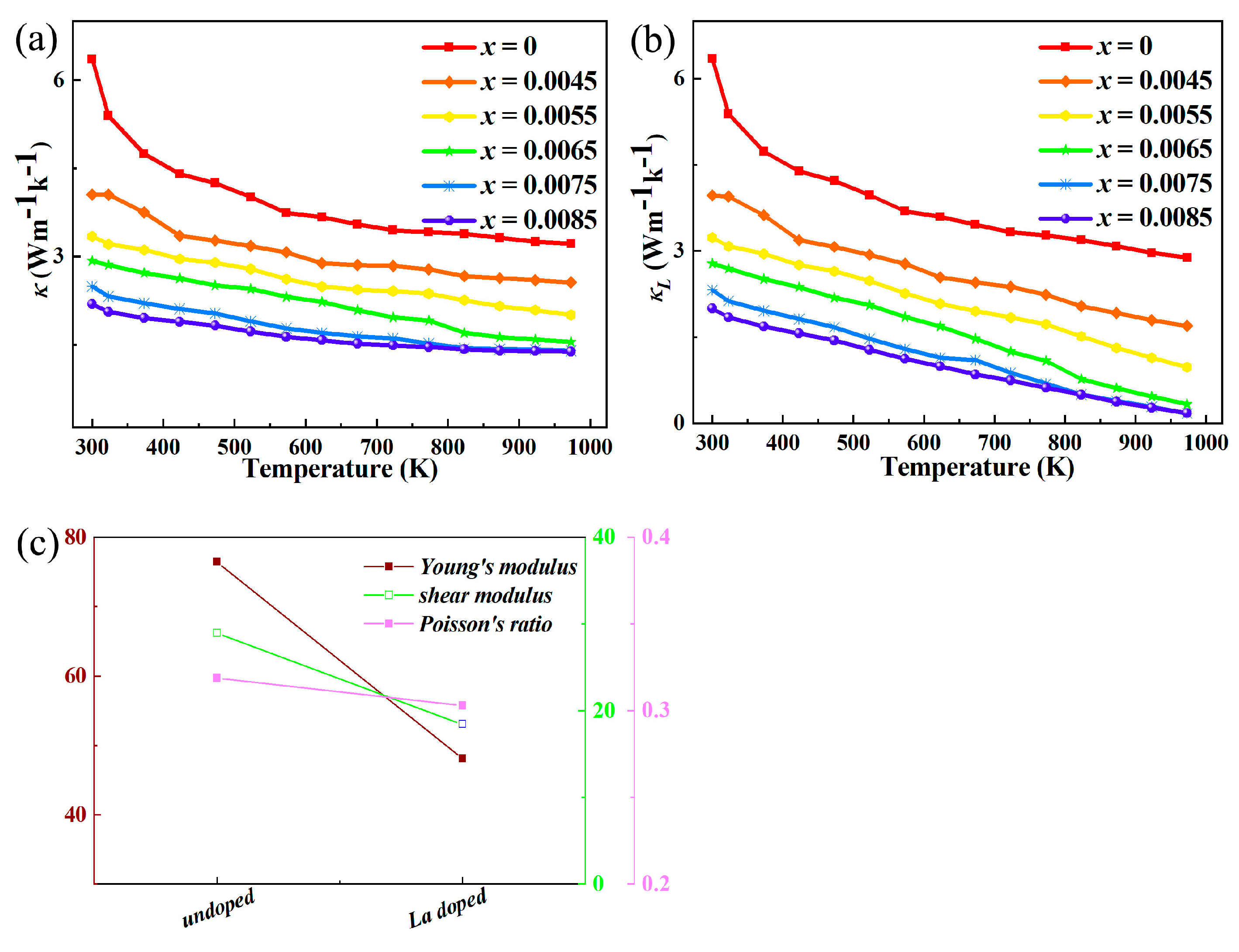 Inorganics 14 00046 g008