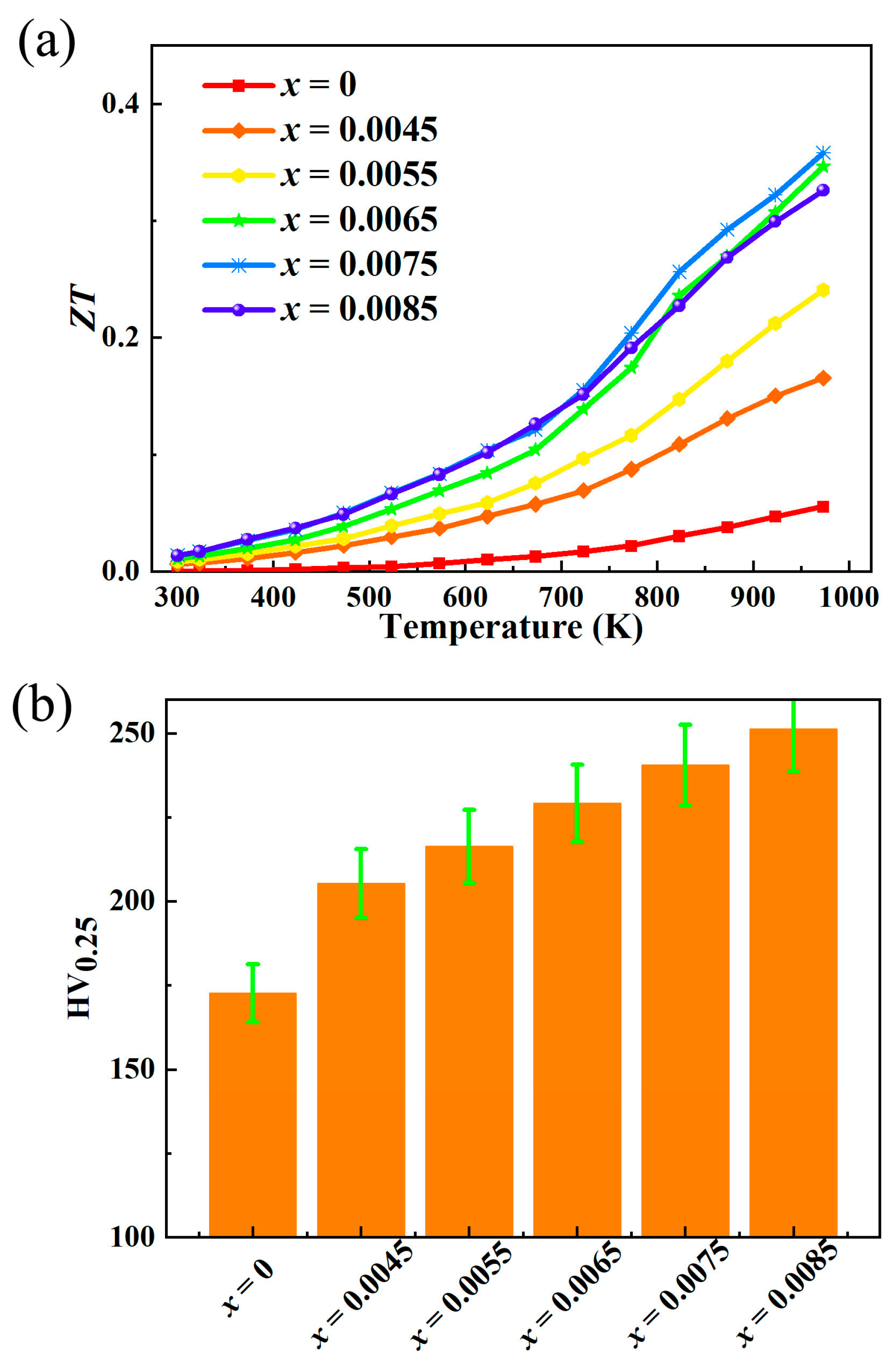 Inorganics 14 00046 g009