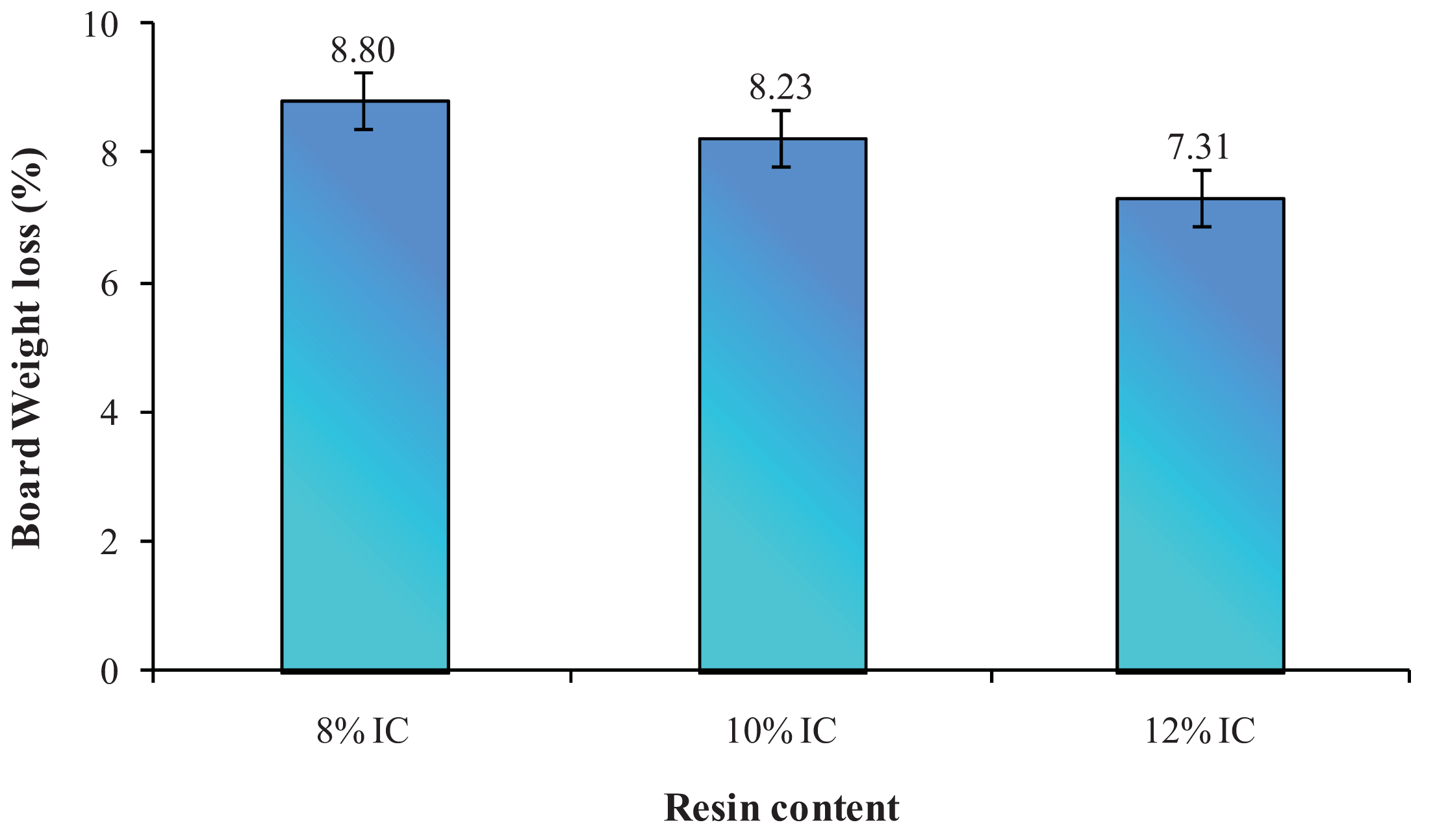 Insects 02 00462f1 1024