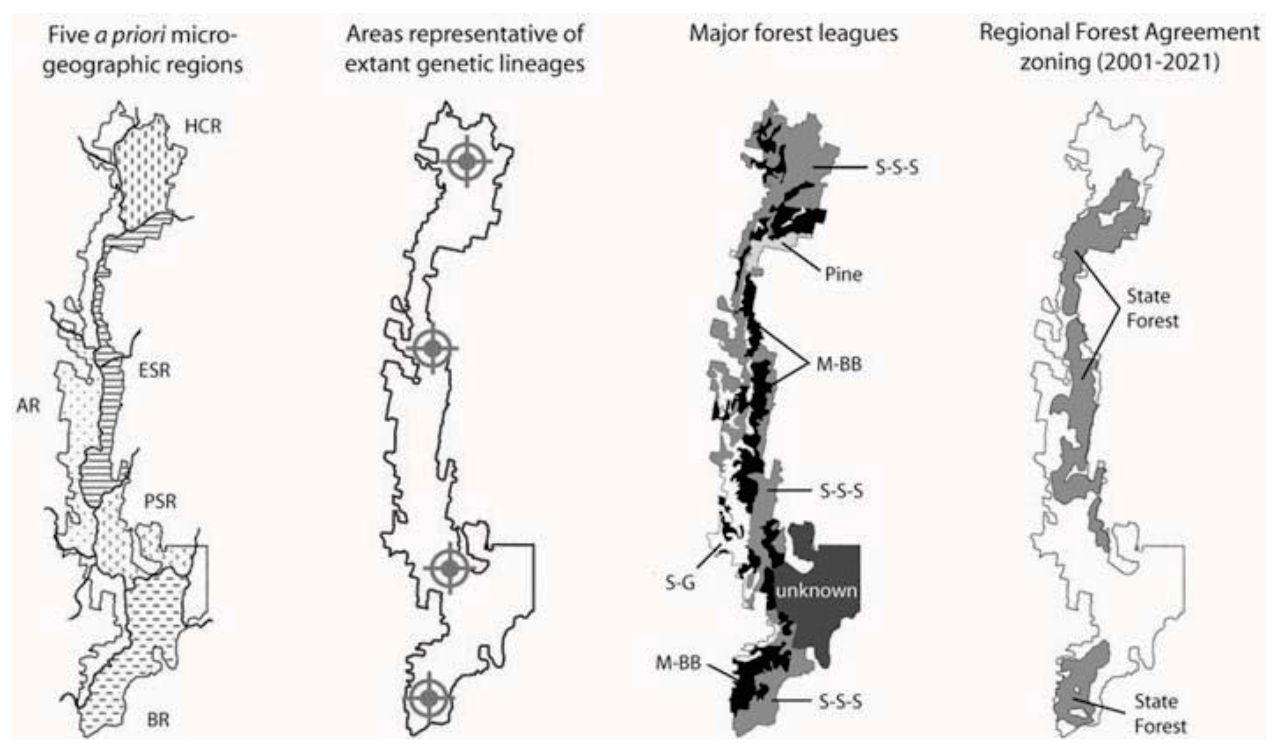 Insects Free Full Text Phylogeography Of Saproxylic And