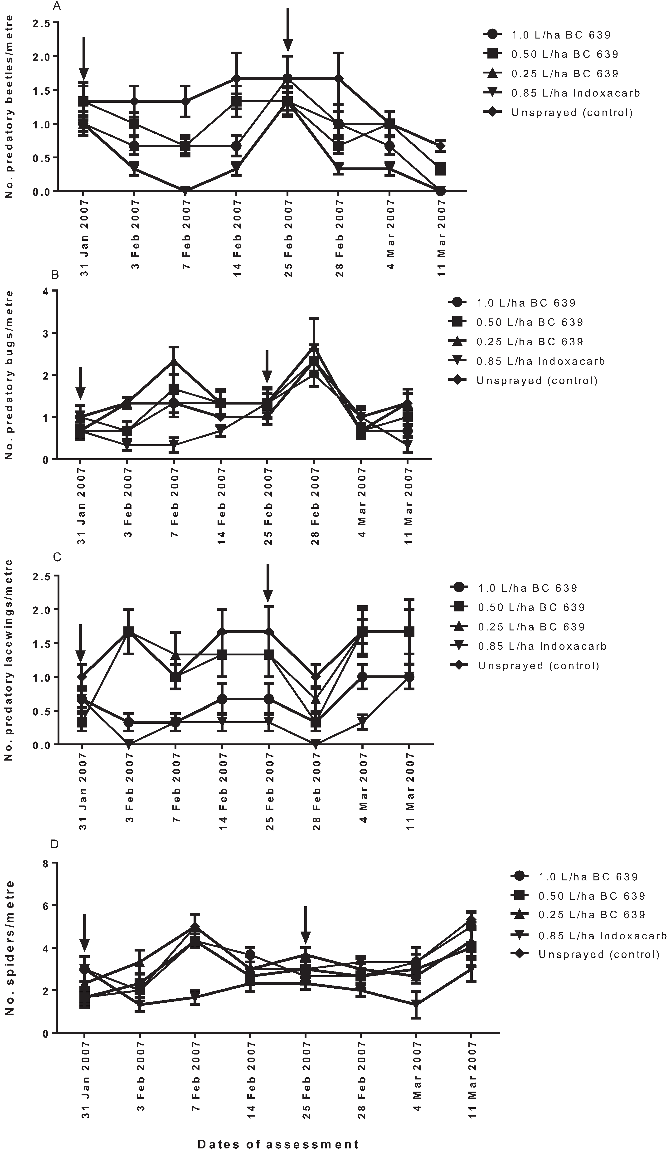 Insects 06 00333 g003 1024