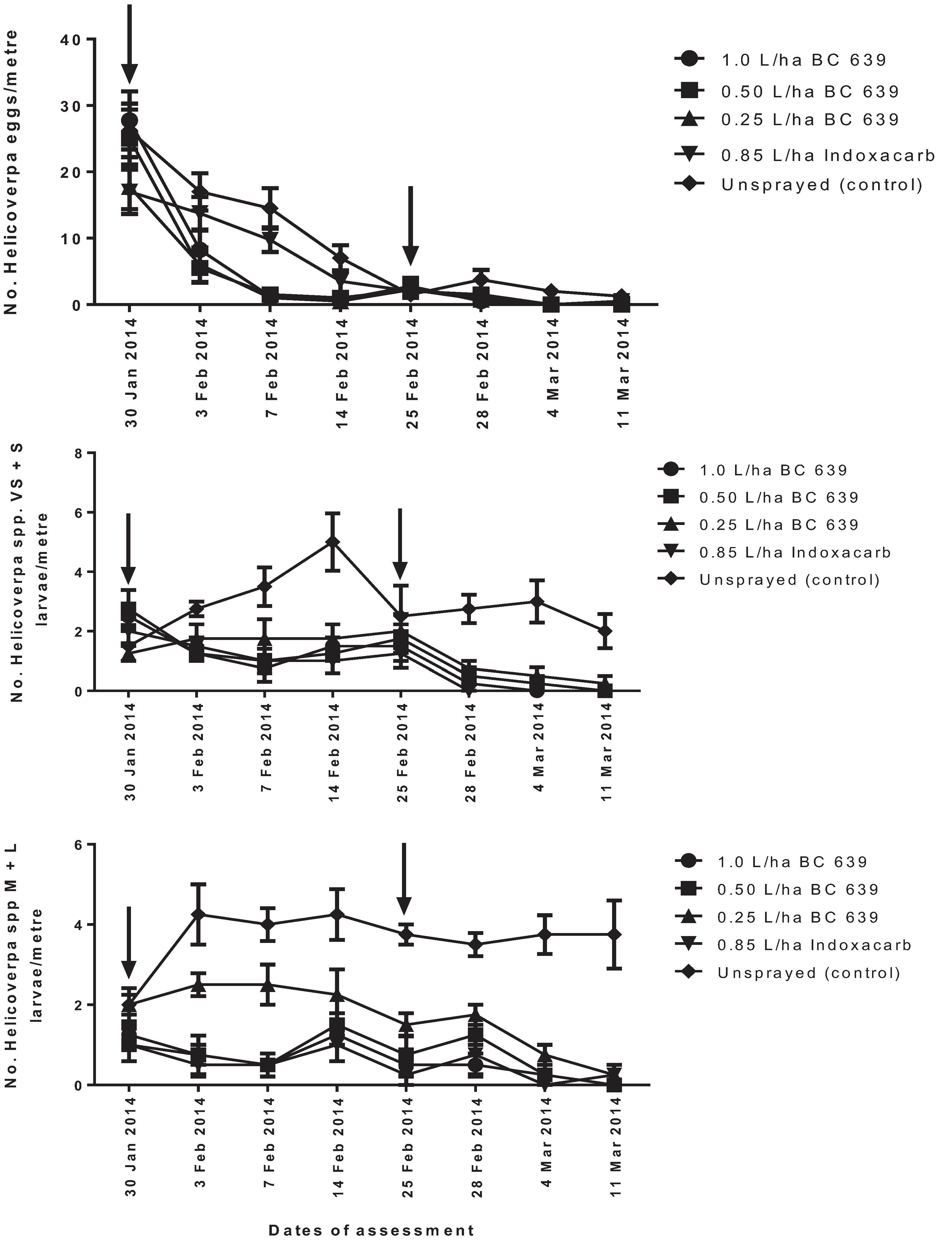 Insects 06 00333 g004 1024