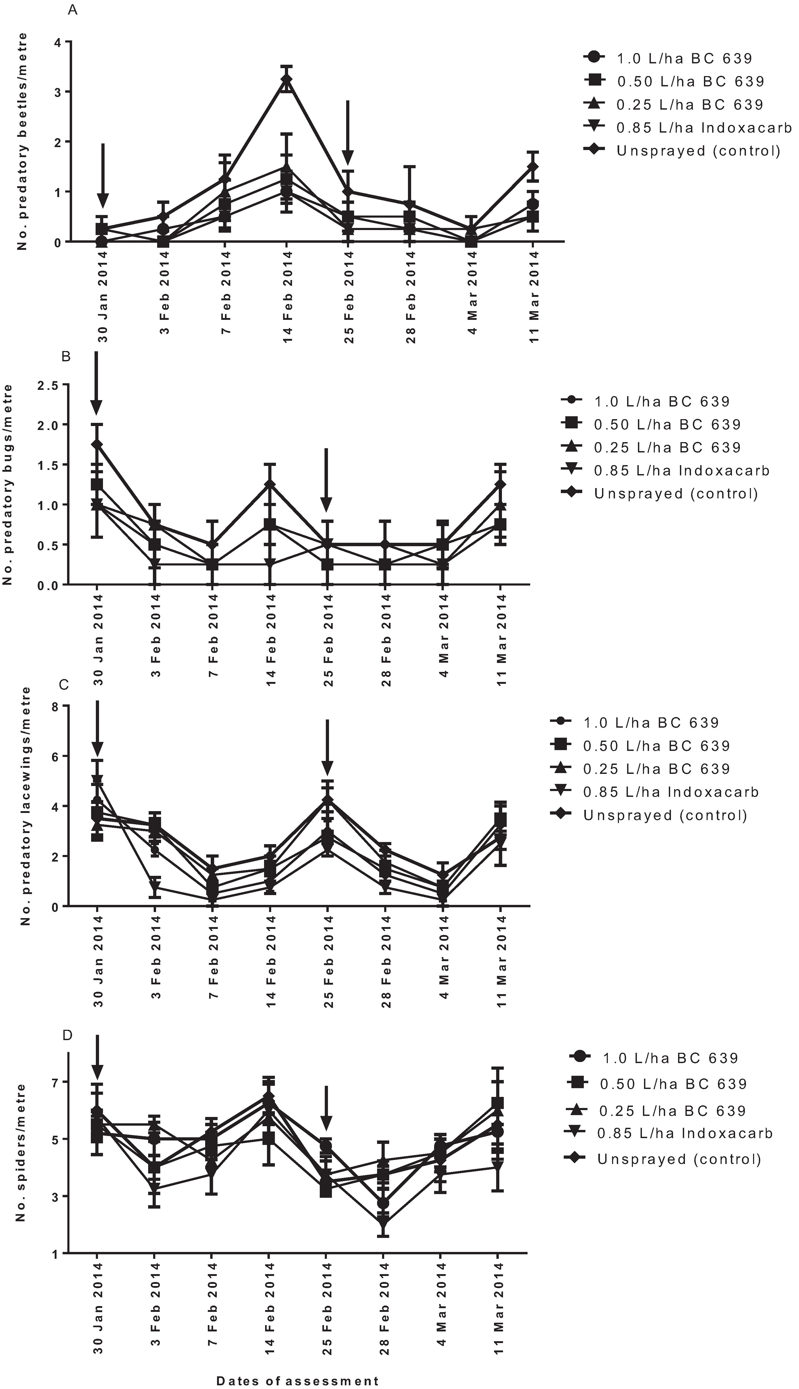 Insects 06 00333 g005 1024