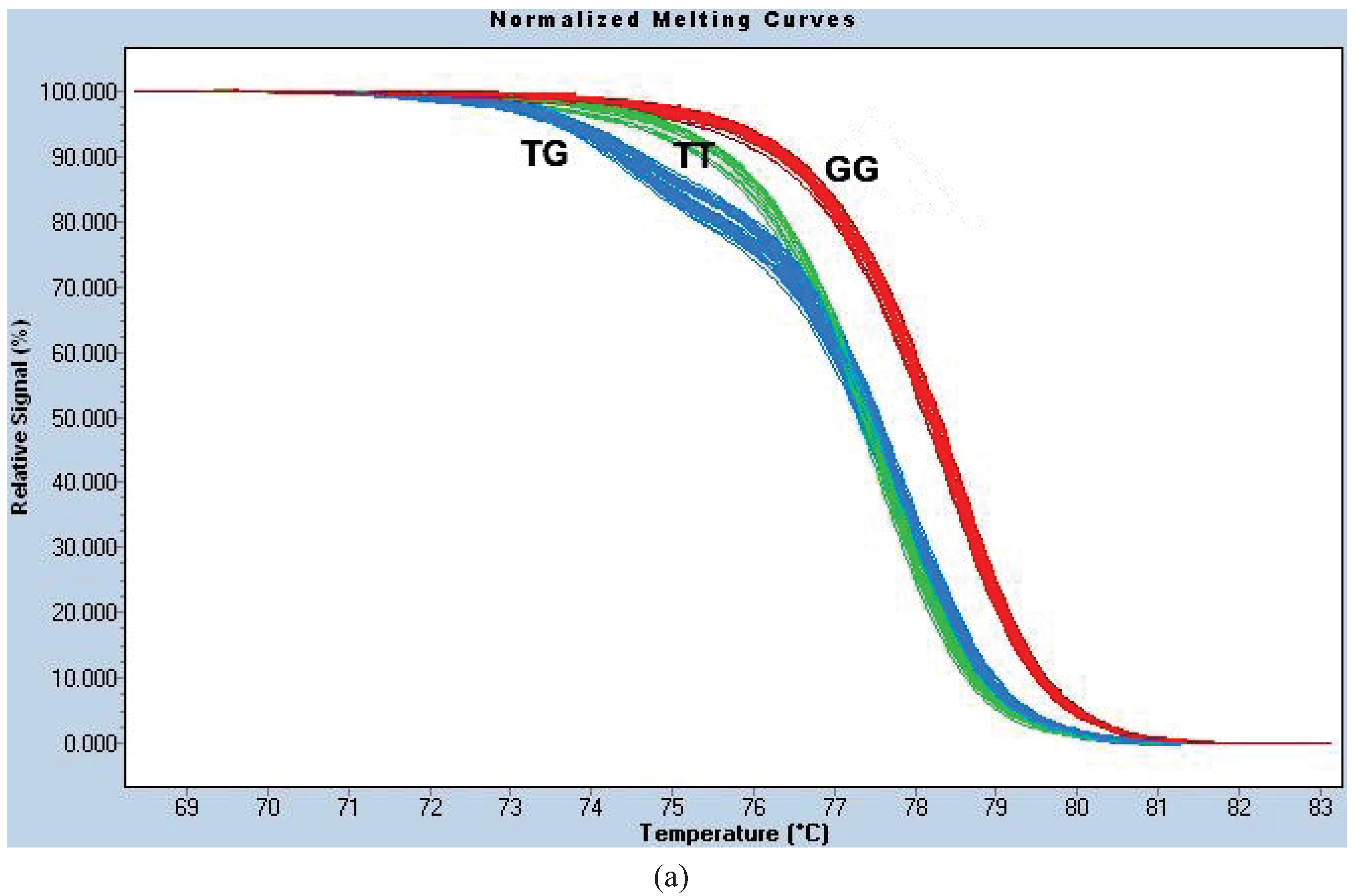 Insects 06 00658 g006a 1024