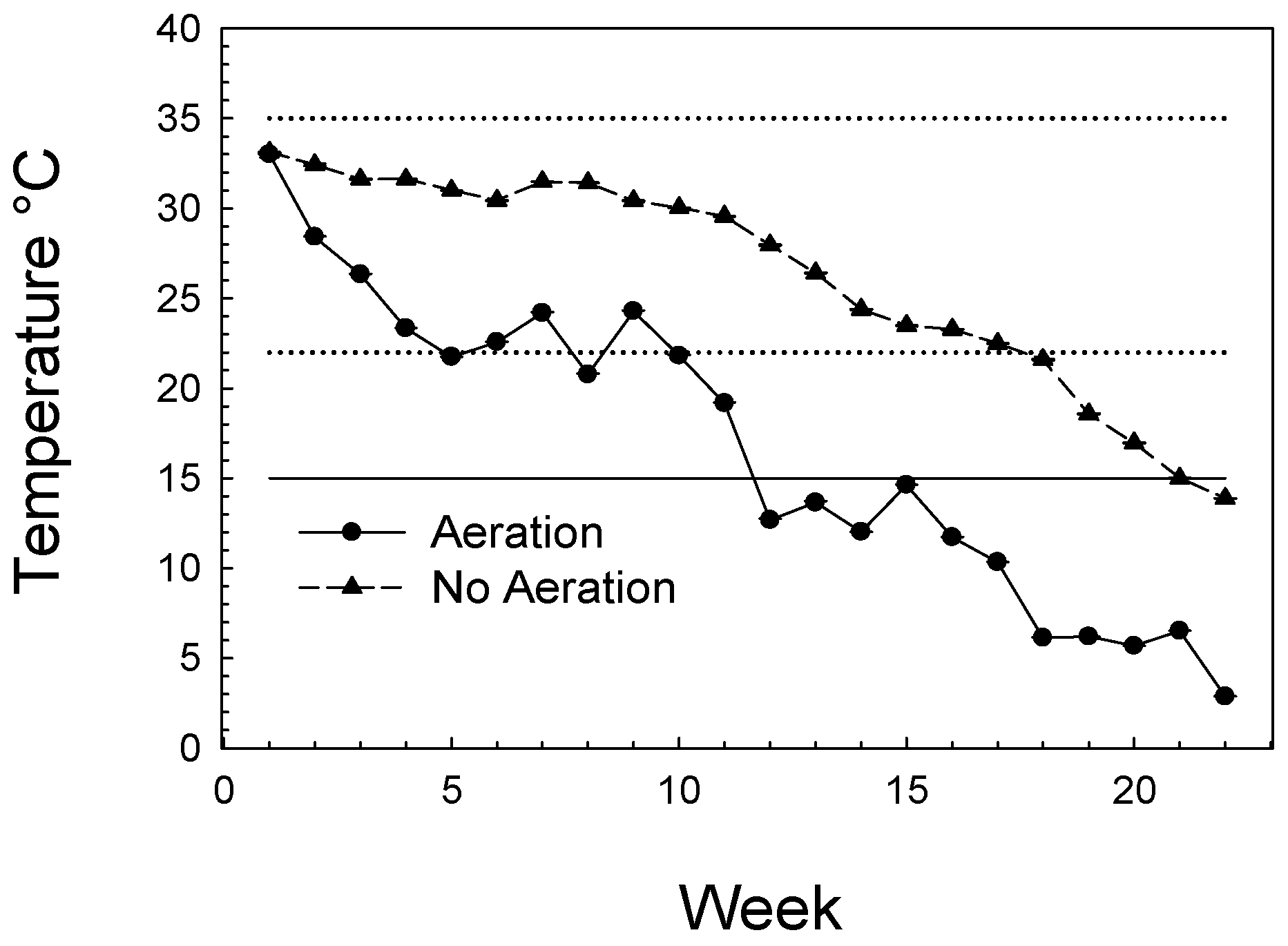 Insects 07 00025 g001 1024