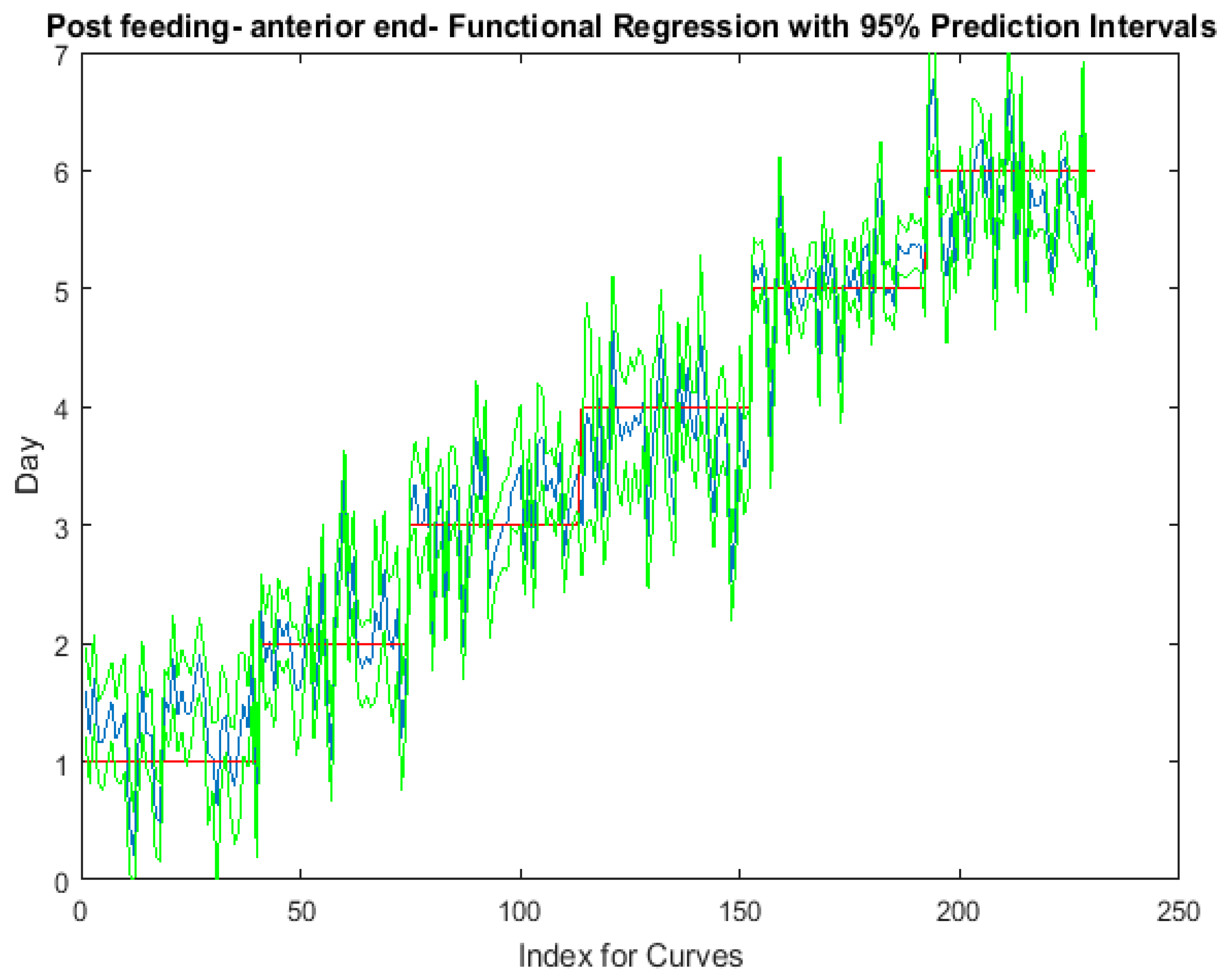 Insects 08 00034 g003