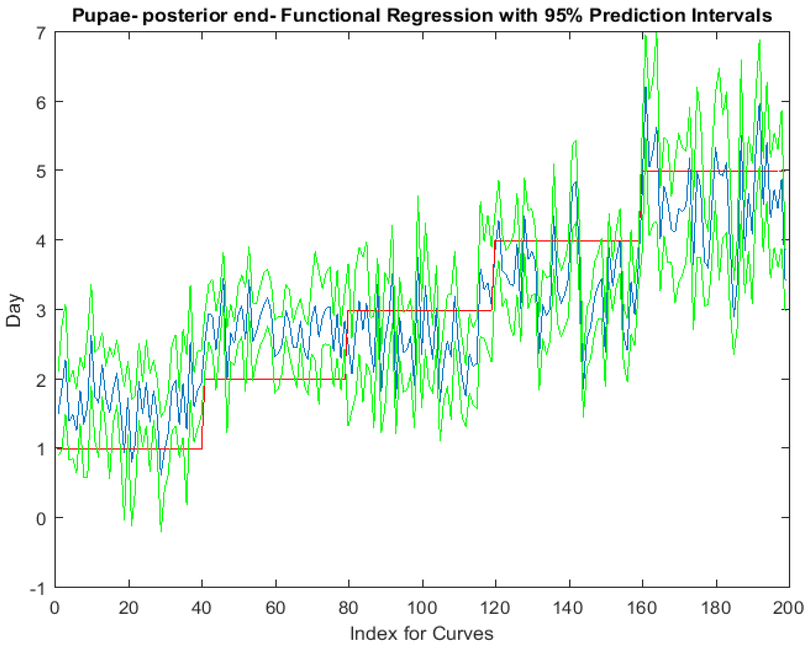 Insects 08 00034 g009