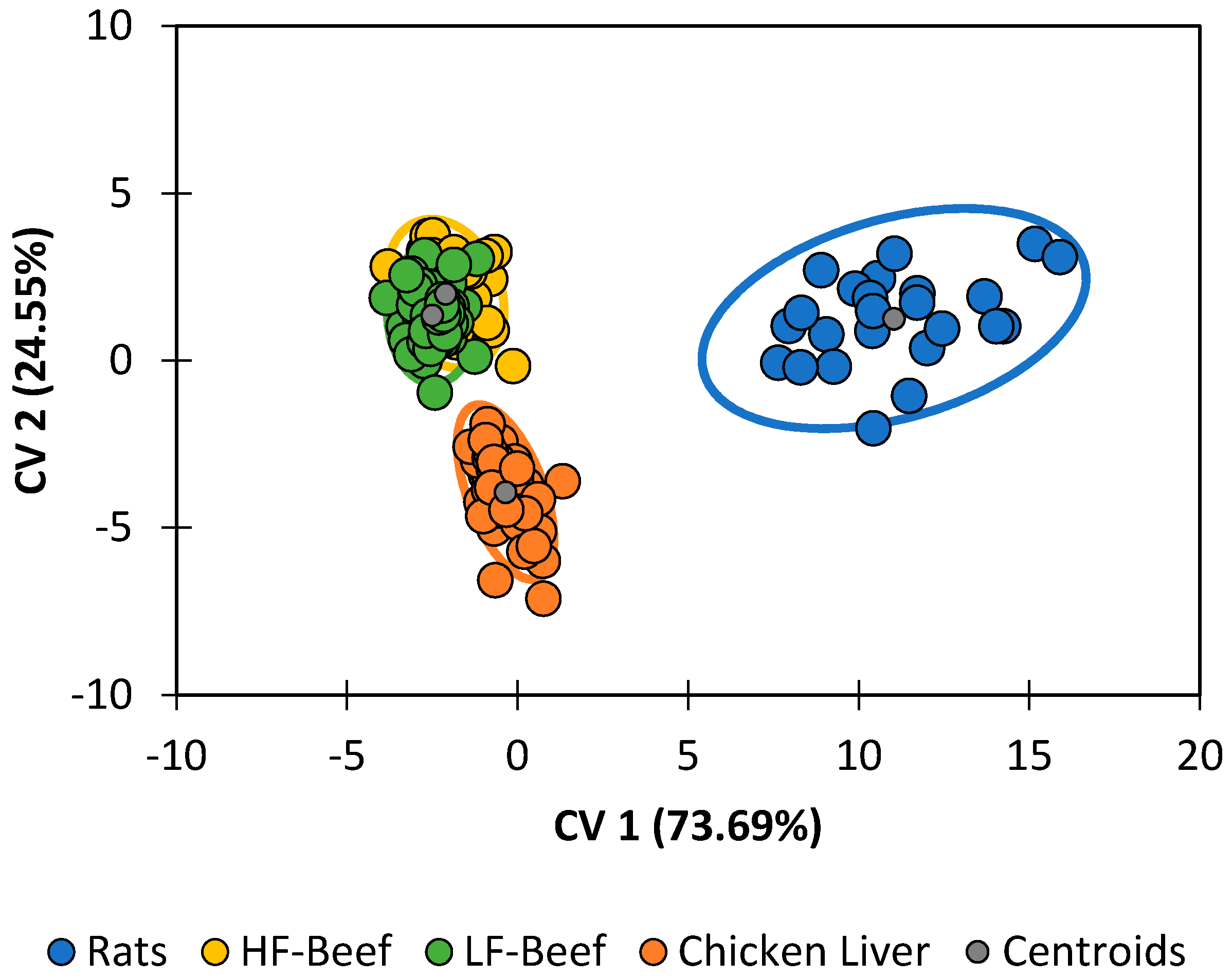Insects 08 00043 g005 550