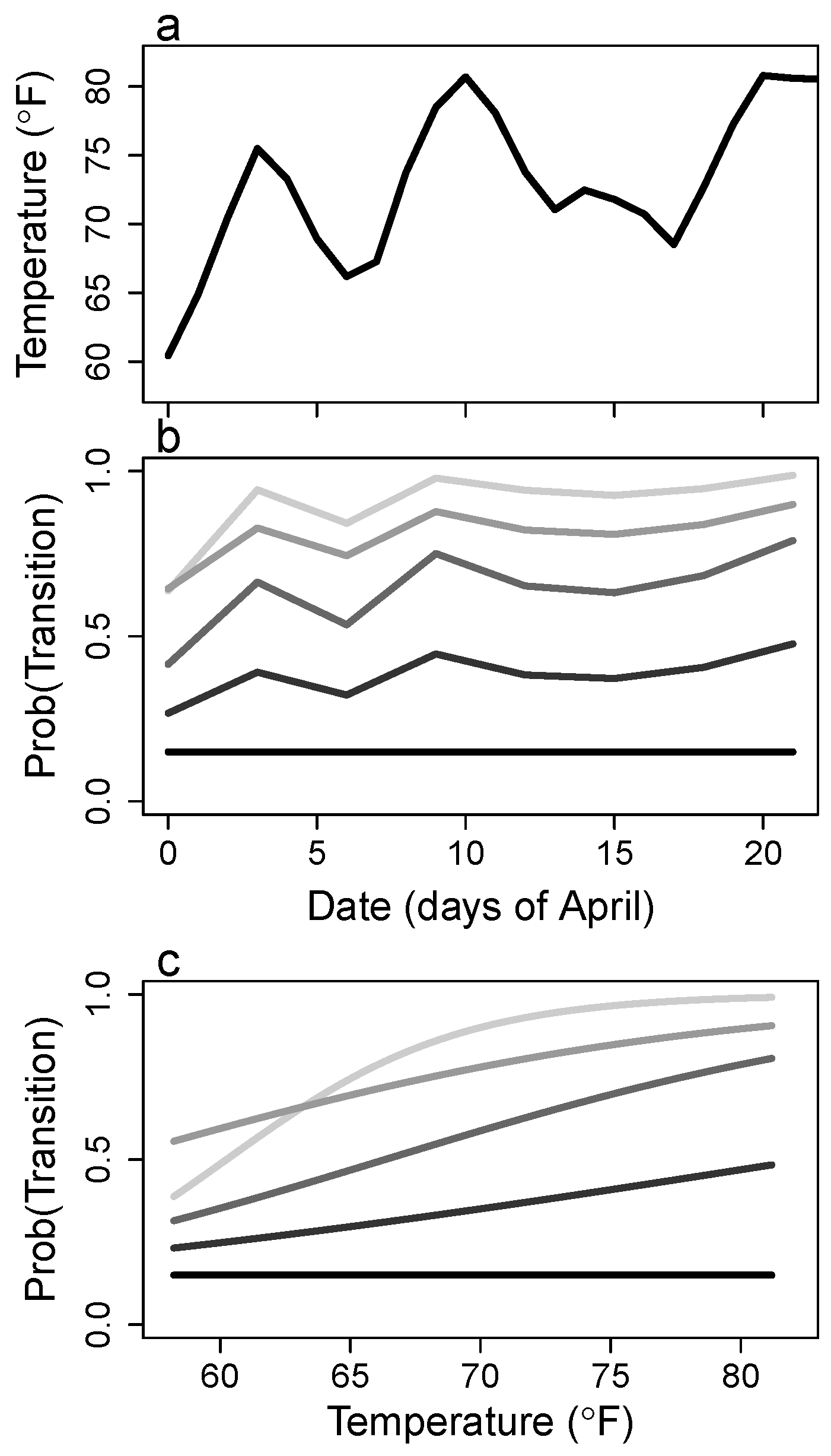 Insects 08 00051 g004