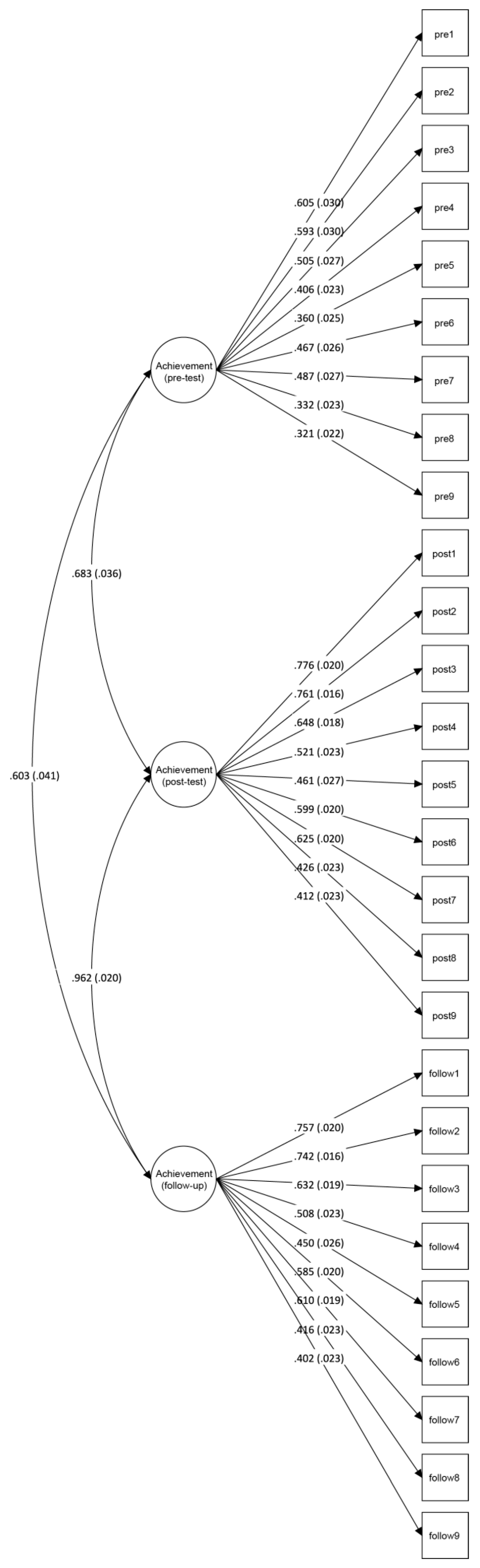 Insects 09 00003 g006 550