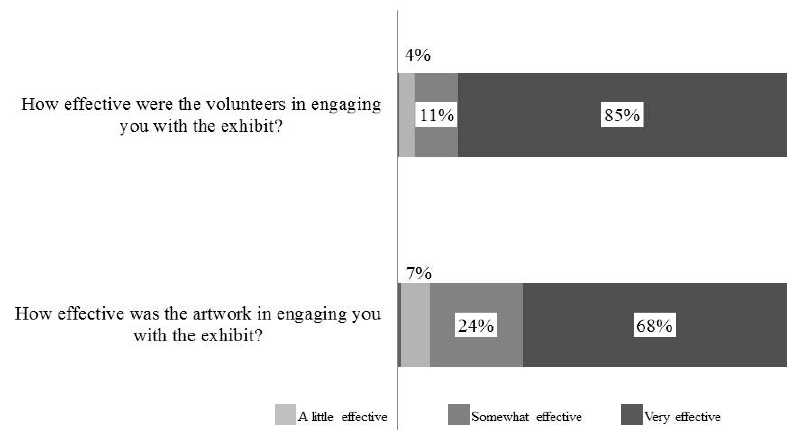Insects 09 00027 g006 Insects 09 00027 g006