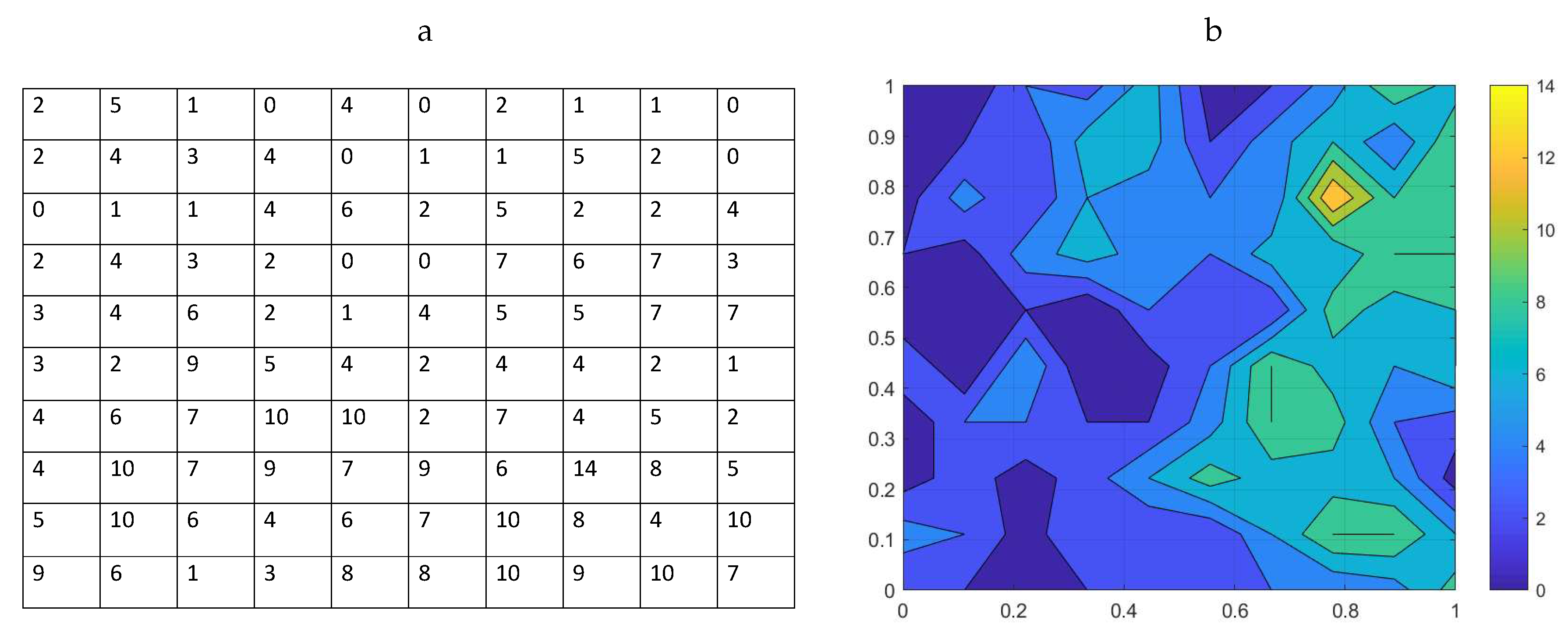 Insects 09 00029 g004 550