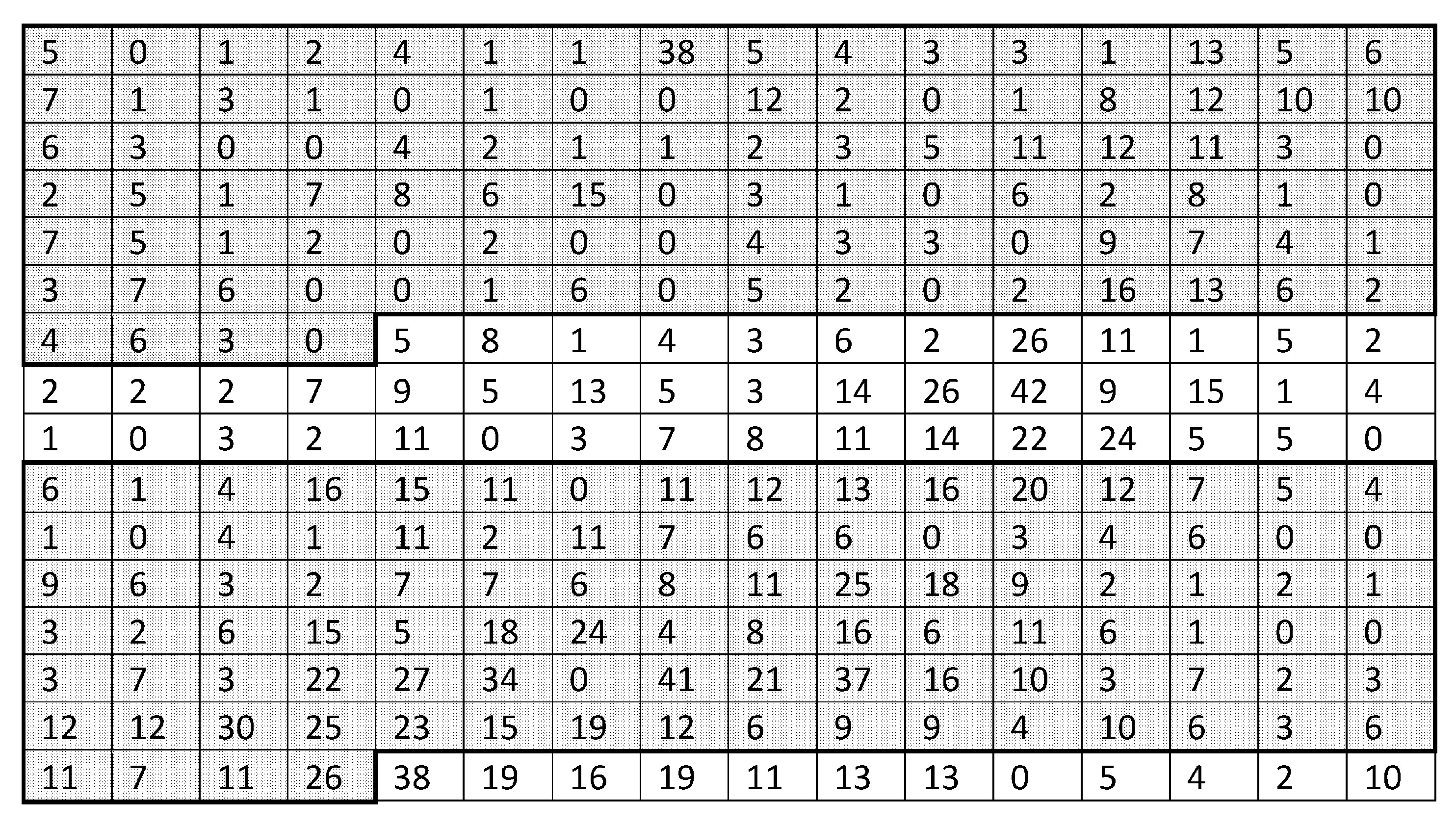 Insects 09 00029 g005 550