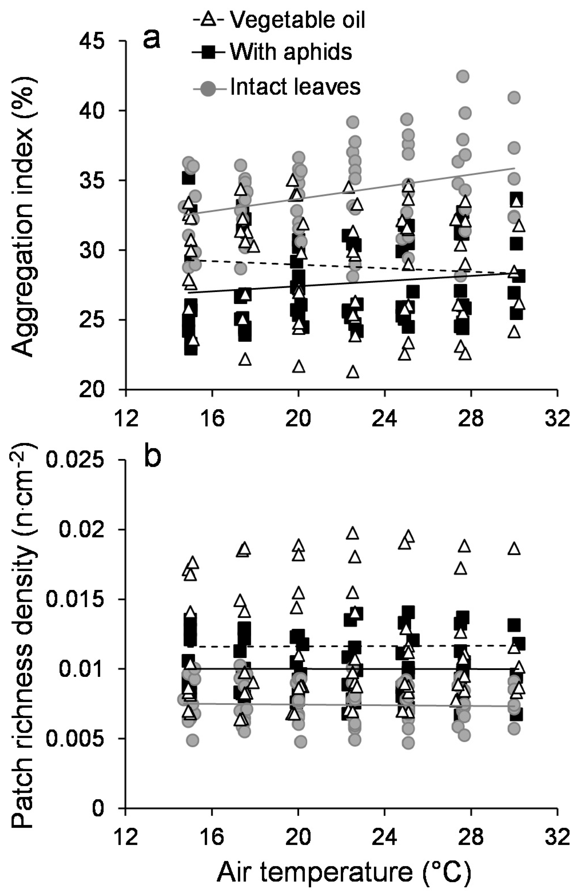 Insects 09 00034 g003 Insects 09 00034 g003