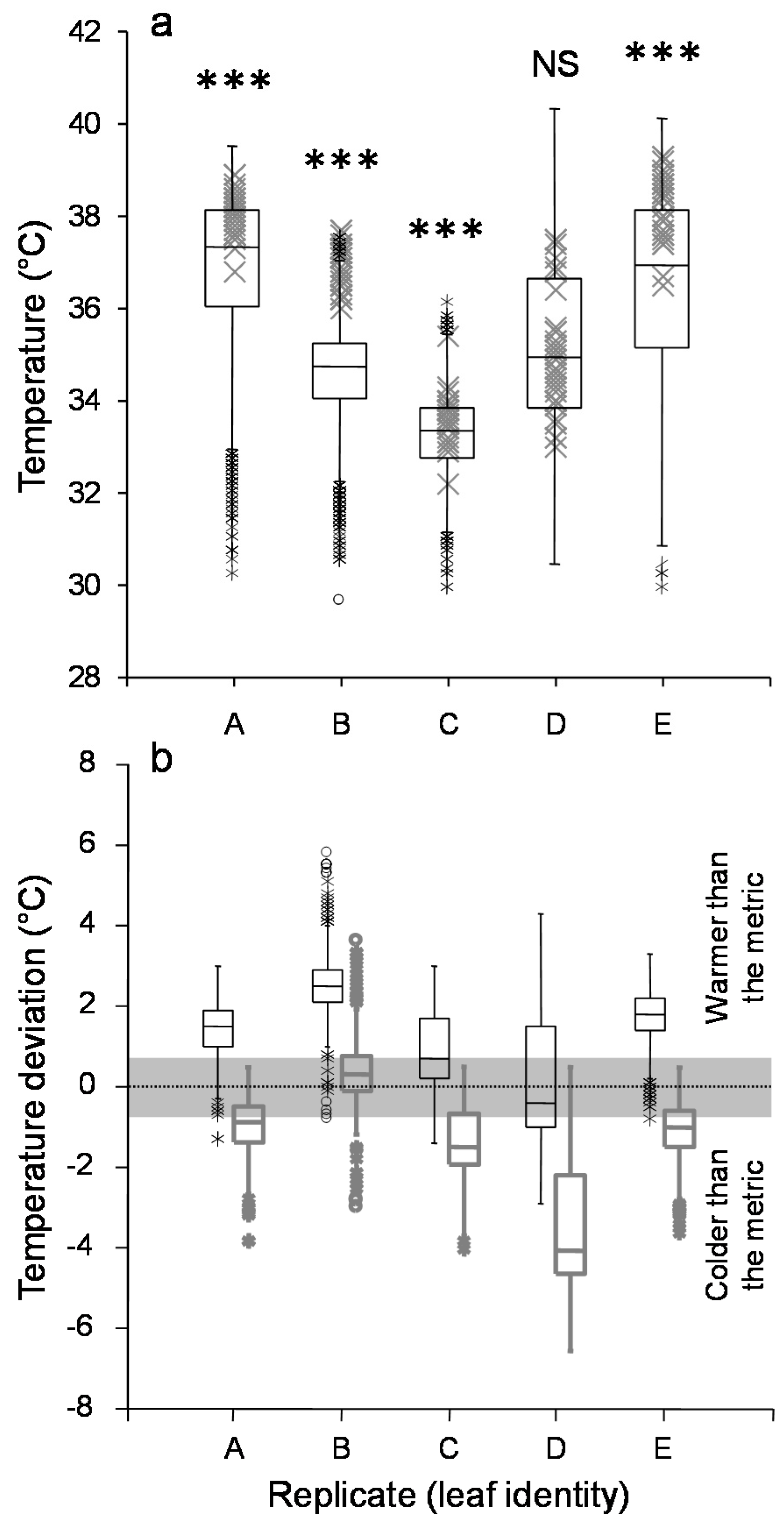 Insects 09 00034 g004 Insects 09 00034 g004