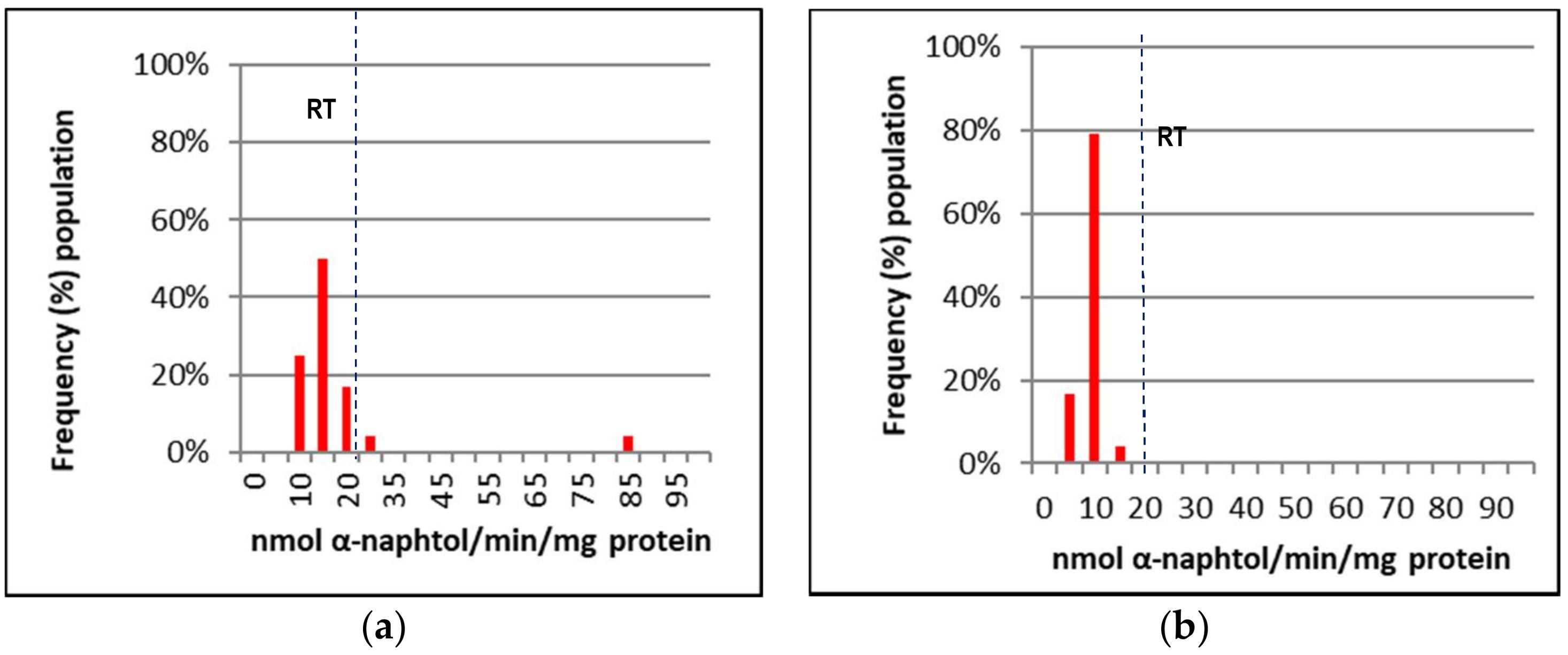Insects 09 00043 g003 Insects 09 00043 g003