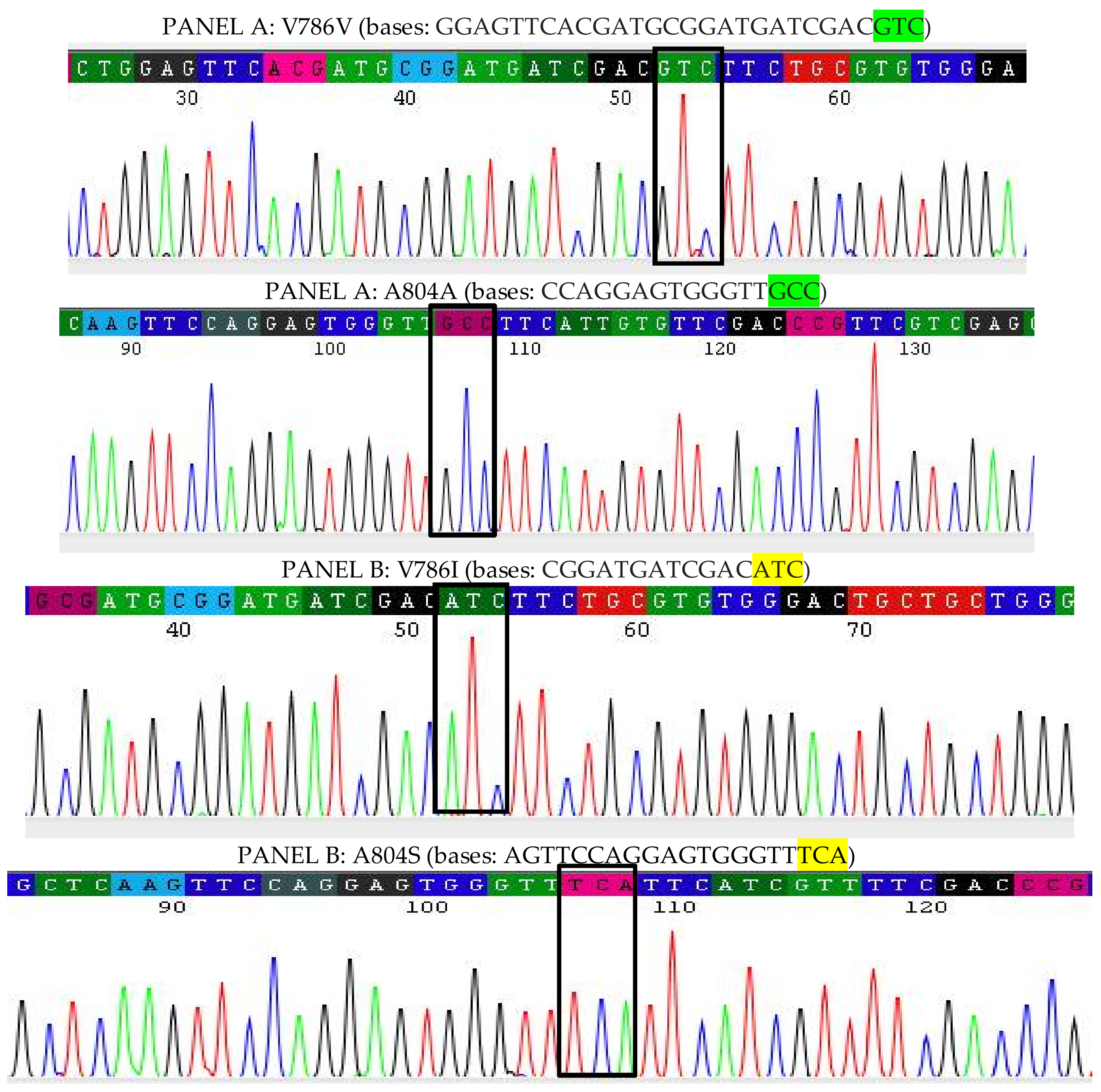 Insects 09 00043 g007 Insects 09 00043 g007