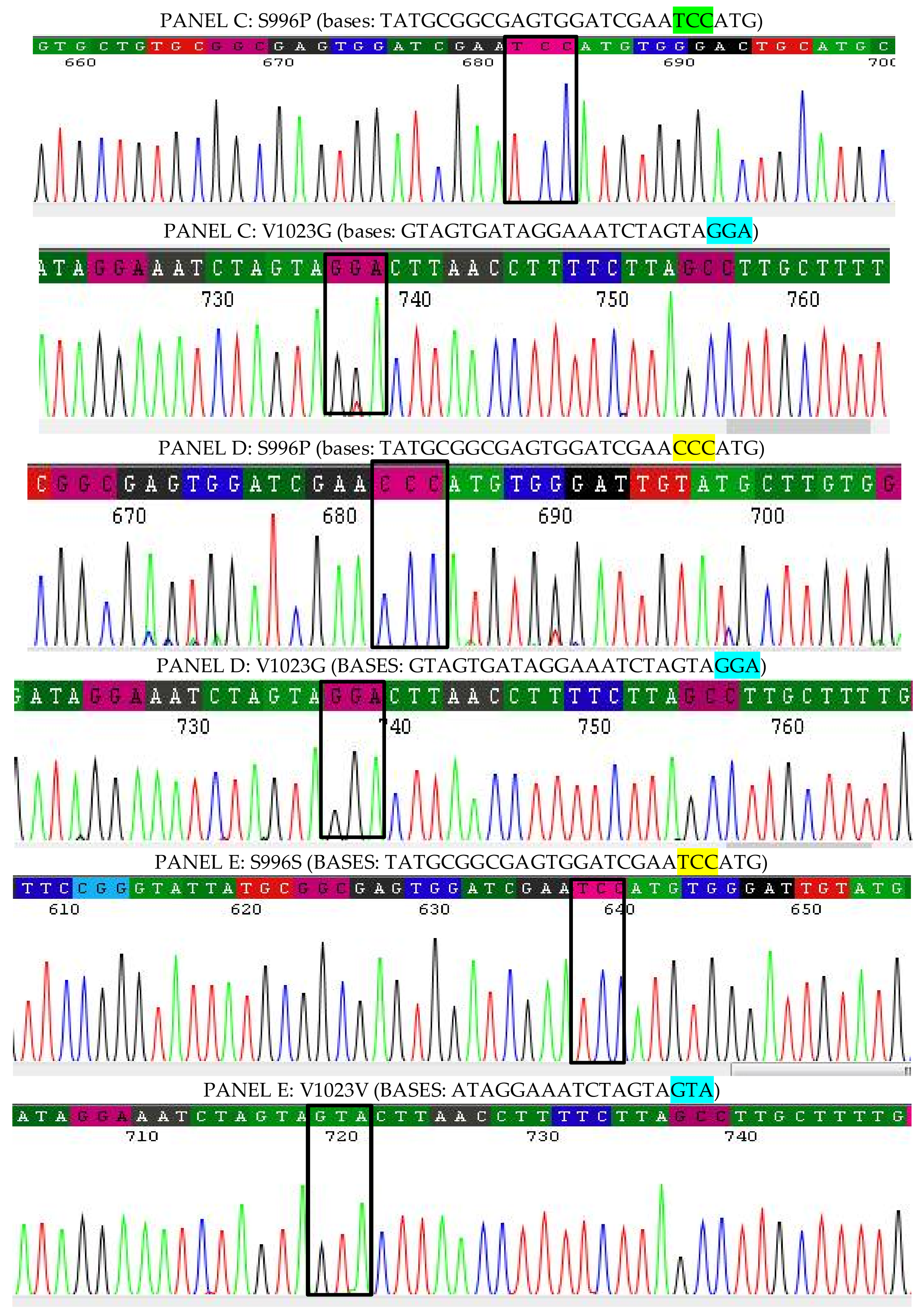 Insects 09 00043 g008 Insects 09 00043 g008