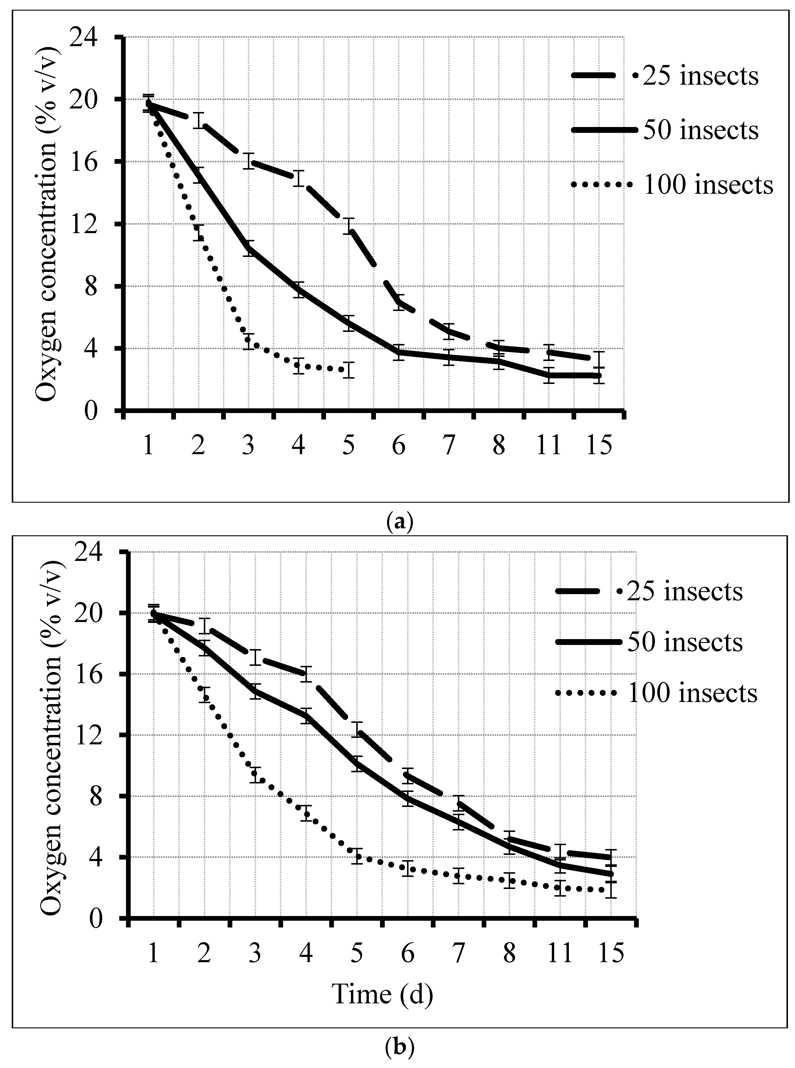 Insects 09 00045 g001 Insects 09 00045 g001