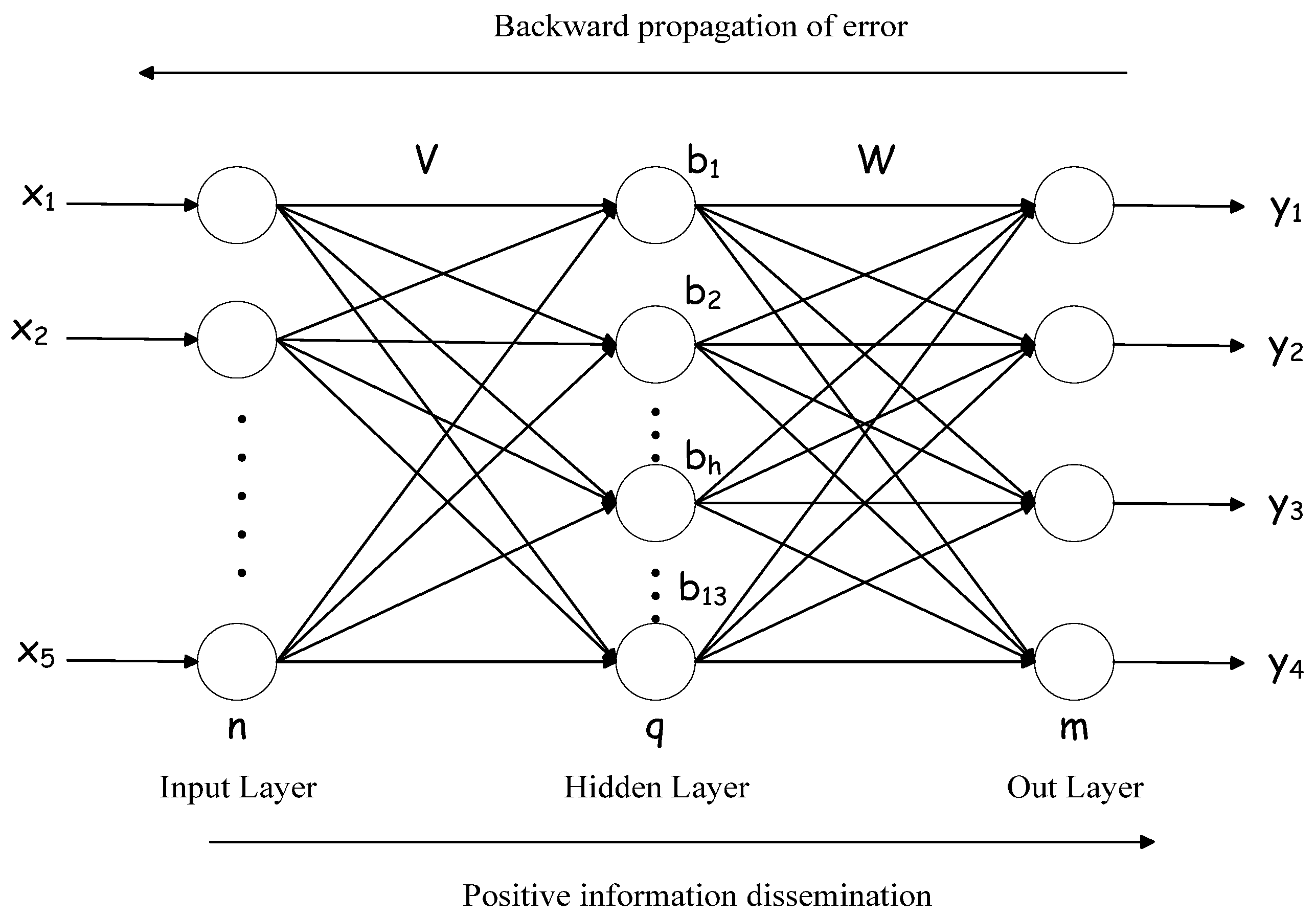 Insects 09 00066 g004 Insects 09 00066 g004